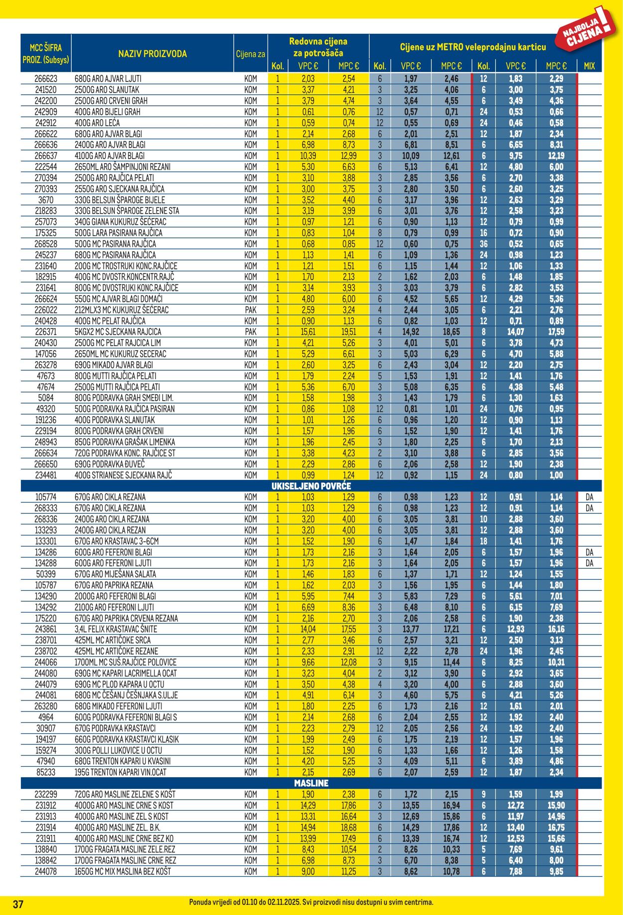 Katalog Metro 01.10.2025 - 02.11.2025