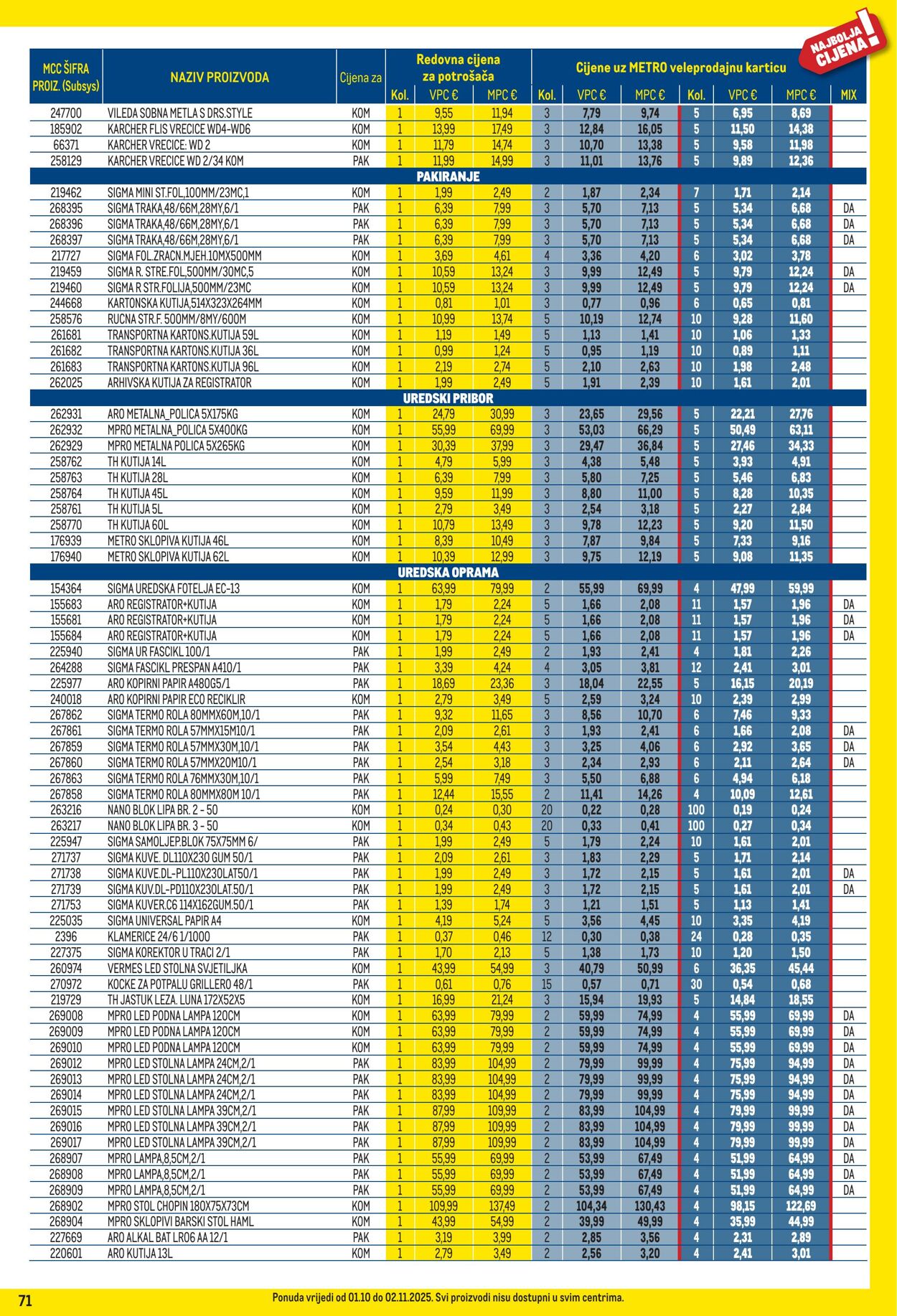 Katalog Metro 01.10.2025 - 02.11.2025