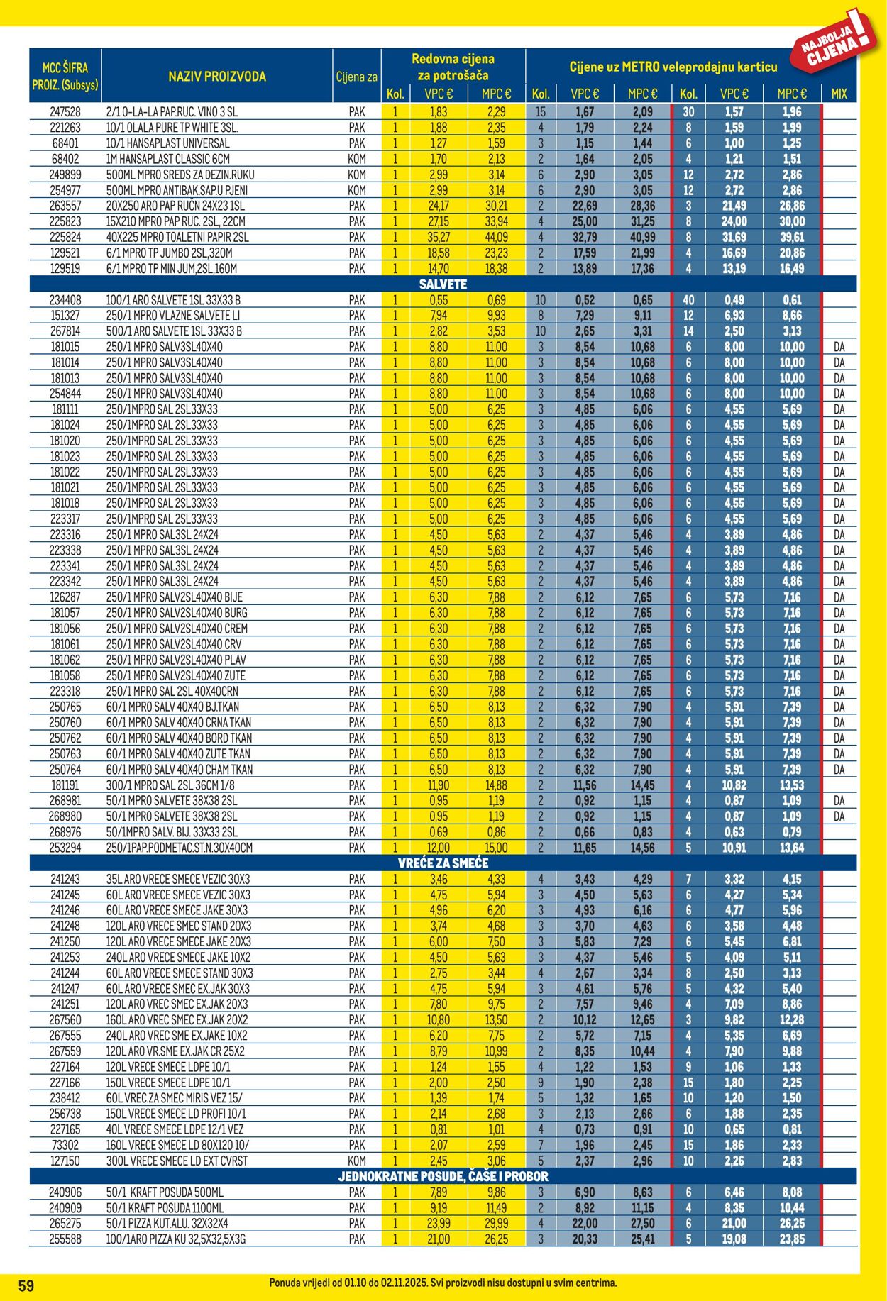 Katalog Metro 01.10.2025 - 02.11.2025