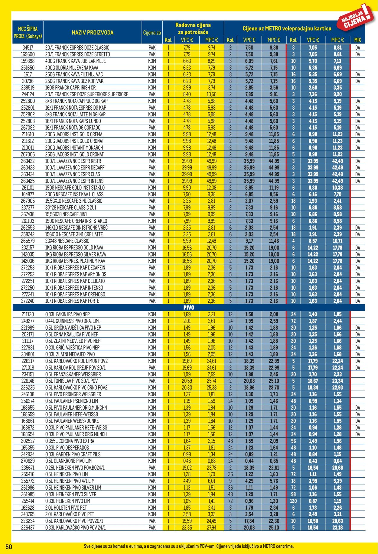 Katalog Metro 01.10.2025 - 02.11.2025