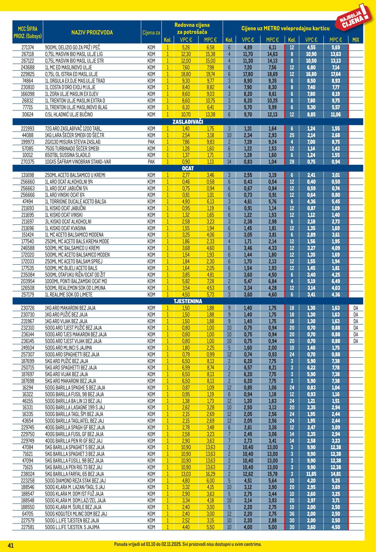 Katalog Metro 01.10.2025 - 02.11.2025