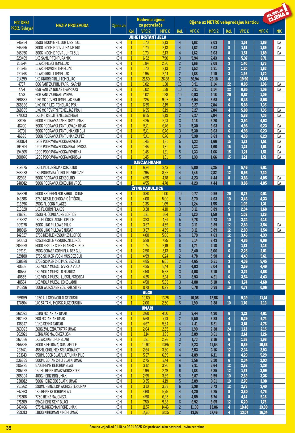 Katalog Metro 01.10.2025 - 02.11.2025