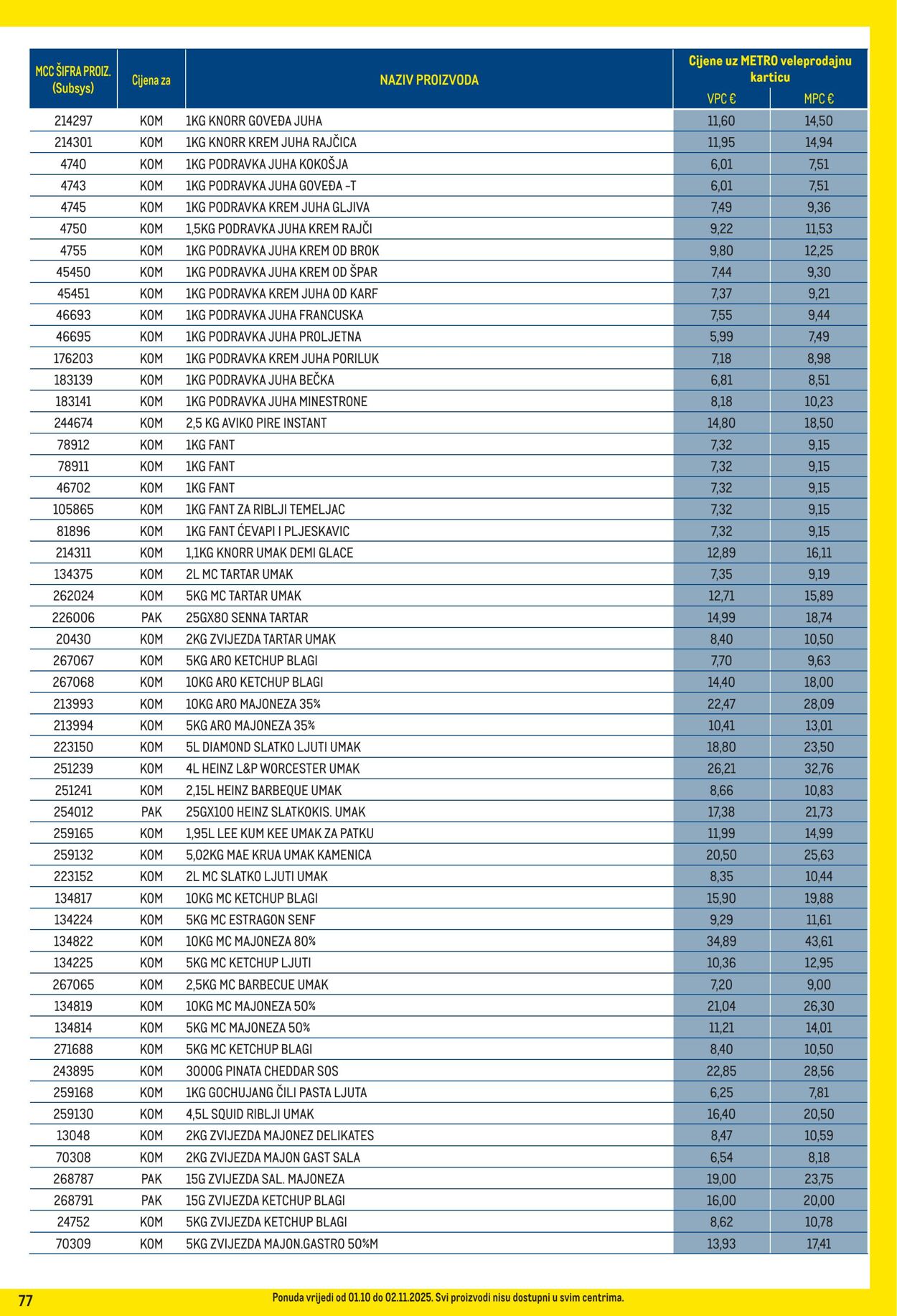 Katalog Metro 01.10.2025 - 02.11.2025
