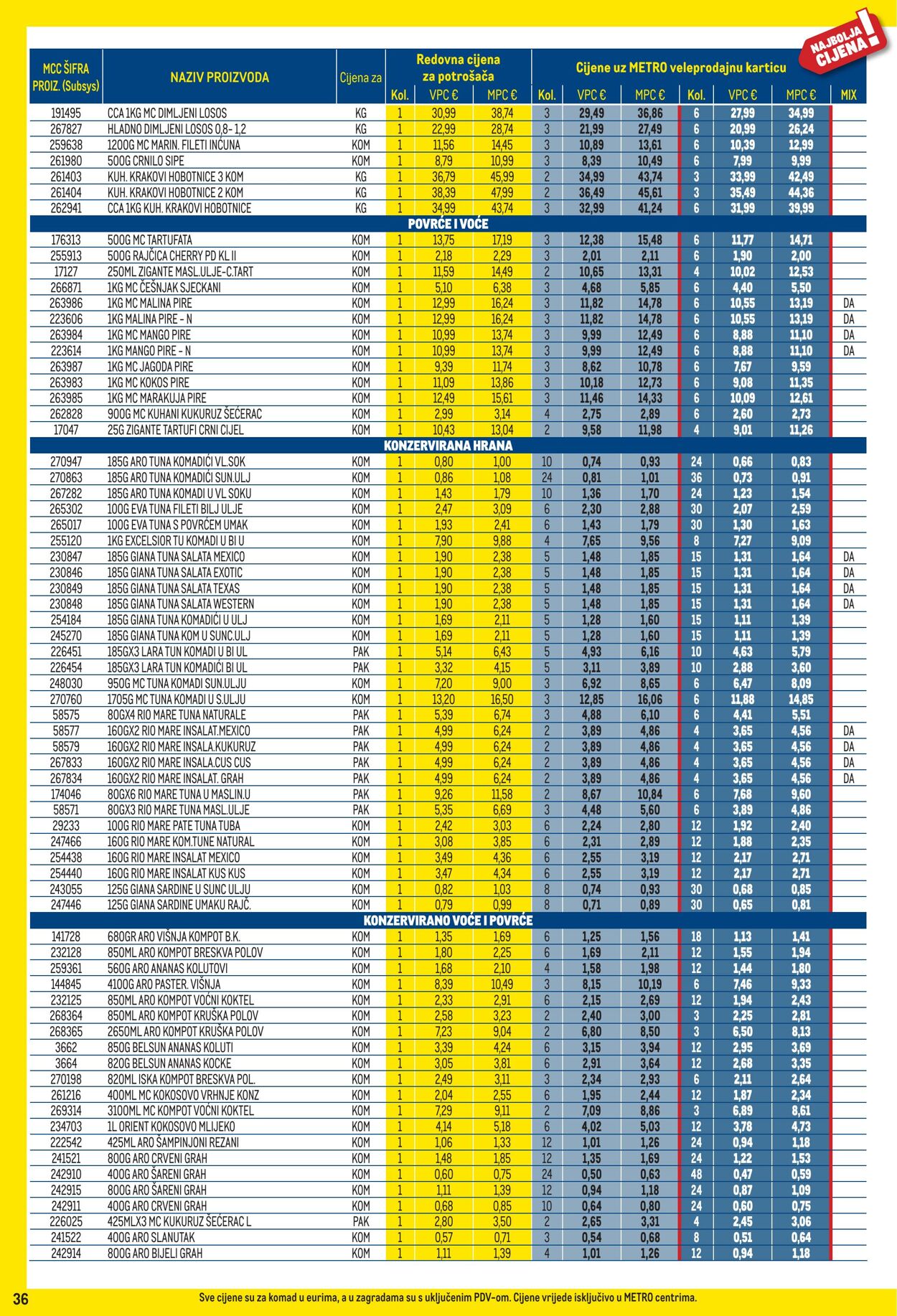 Katalog Metro 01.10.2025 - 02.11.2025