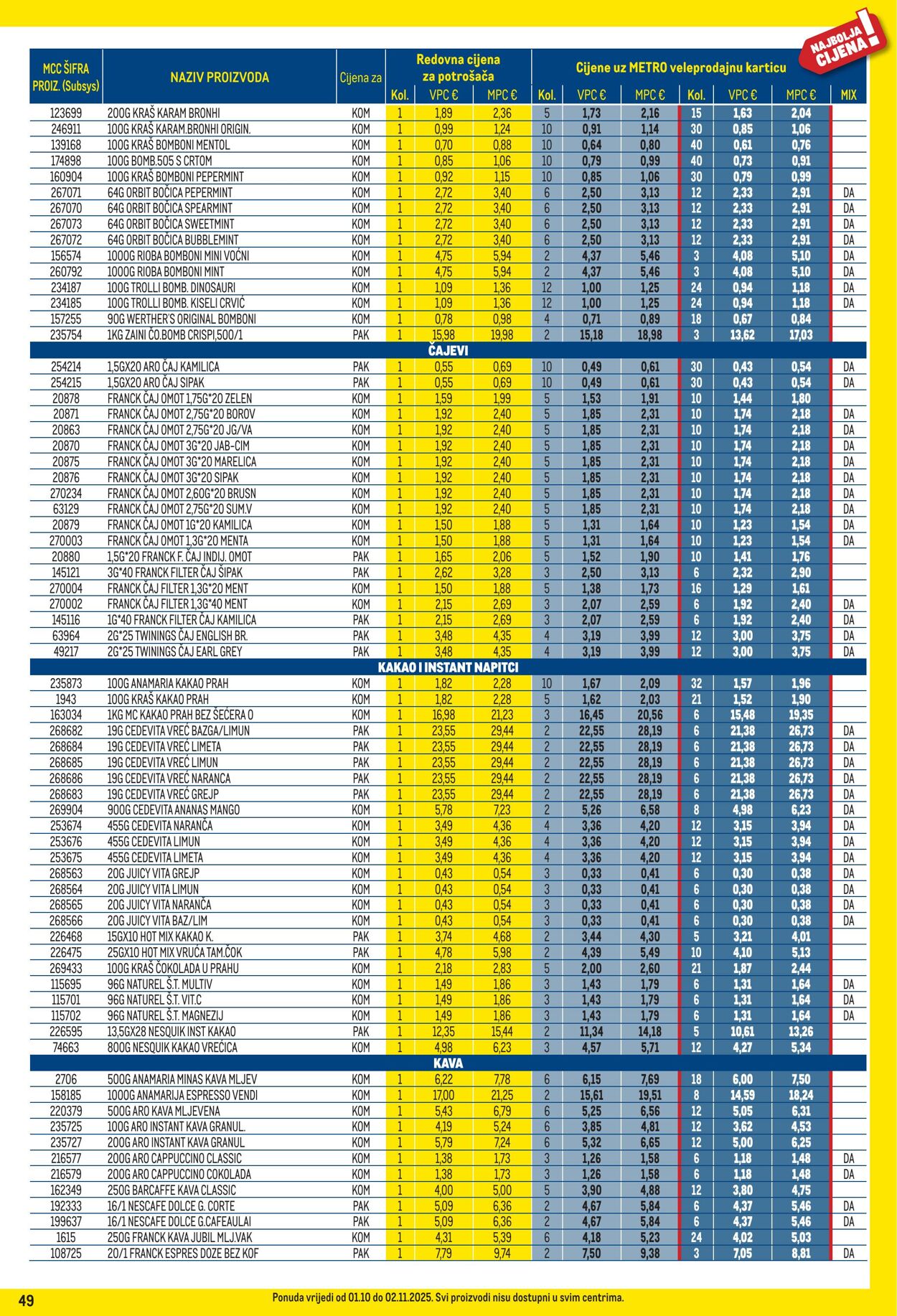 Katalog Metro 01.10.2025 - 02.11.2025