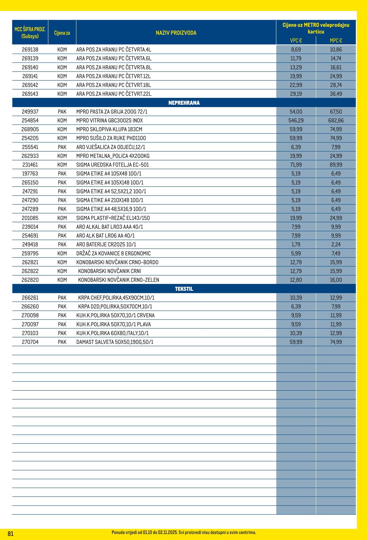 Katalog Metro 01.10.2025 - 02.11.2025