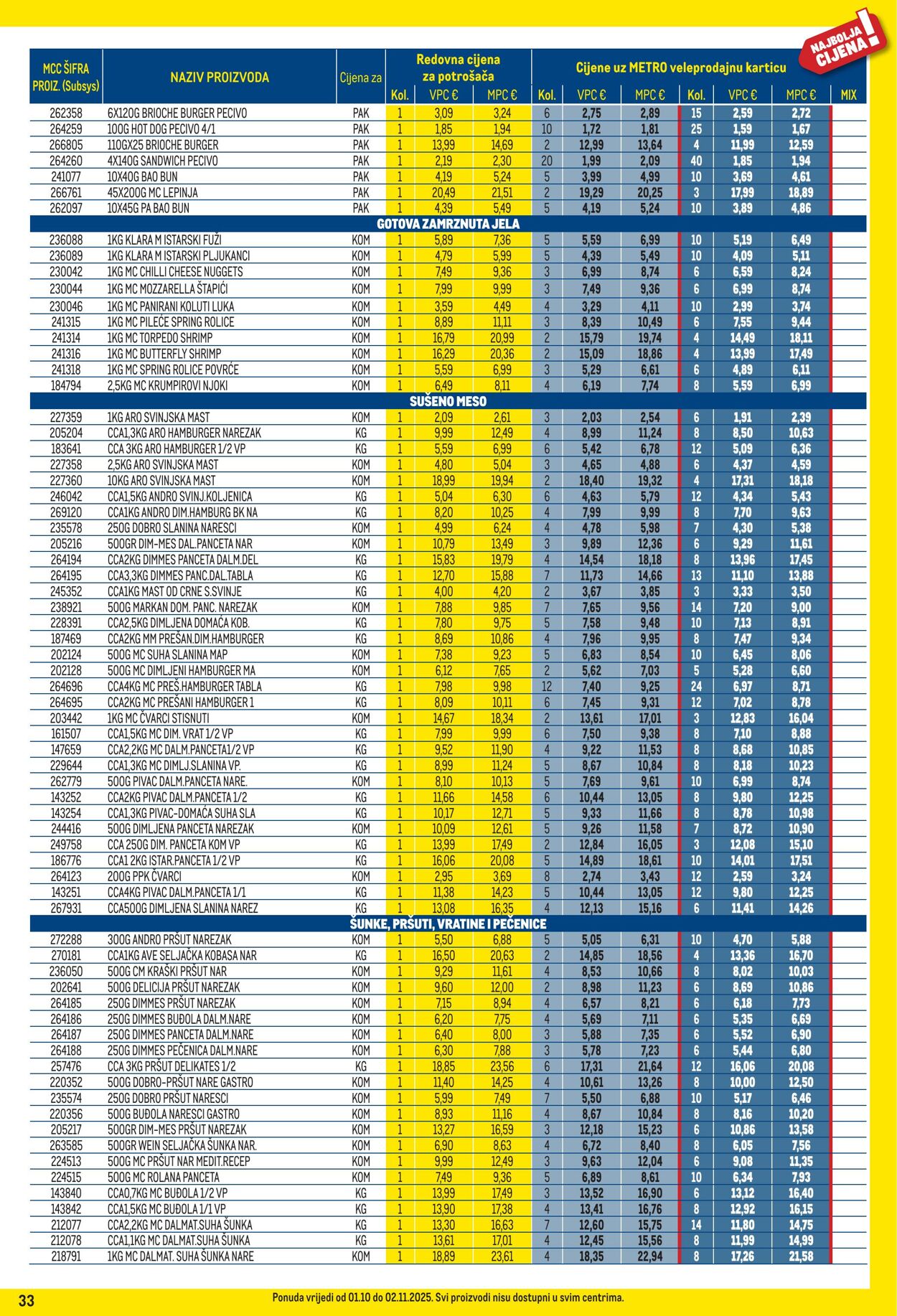 Katalog Metro 01.10.2025 - 02.11.2025