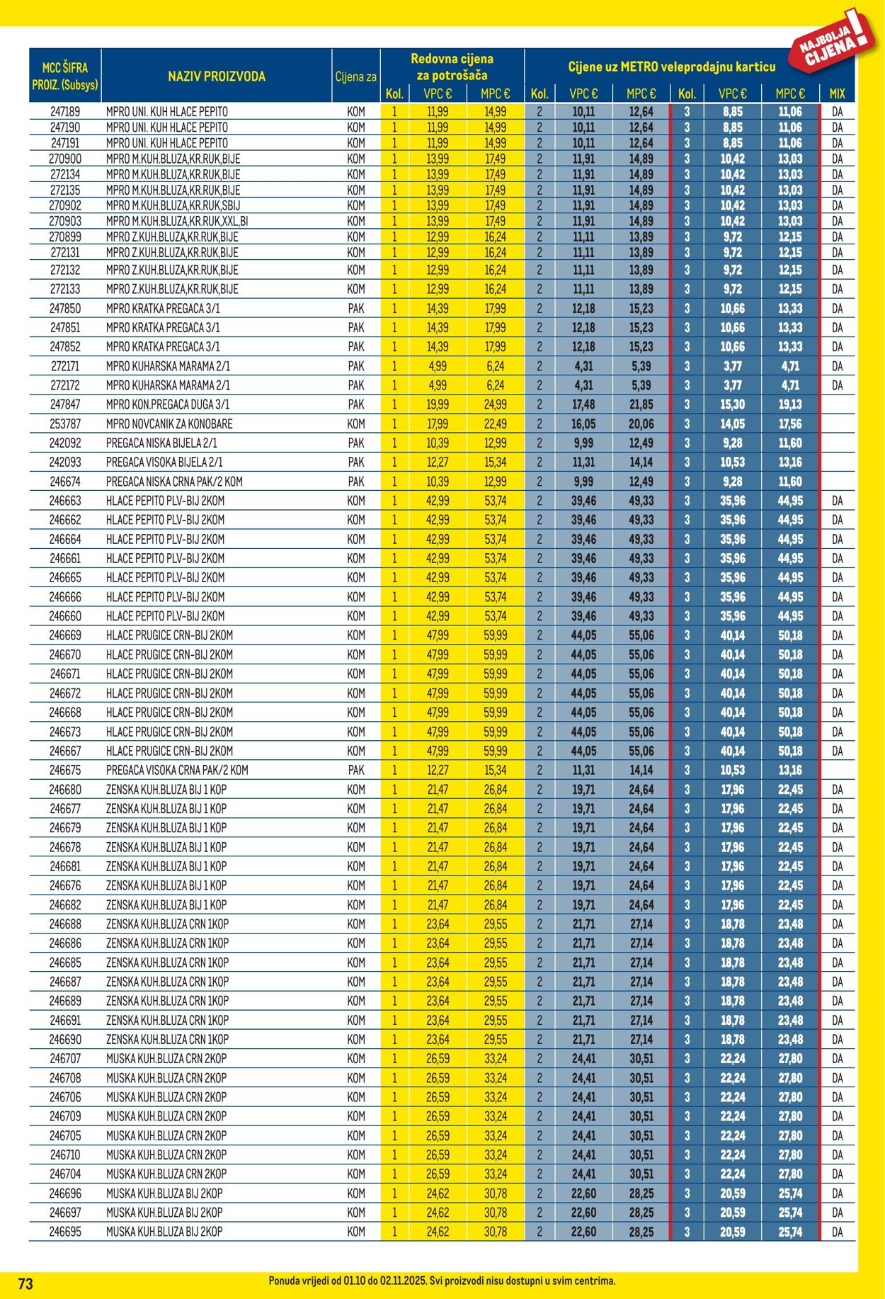 Katalog Metro 01.10.2025 - 02.11.2025