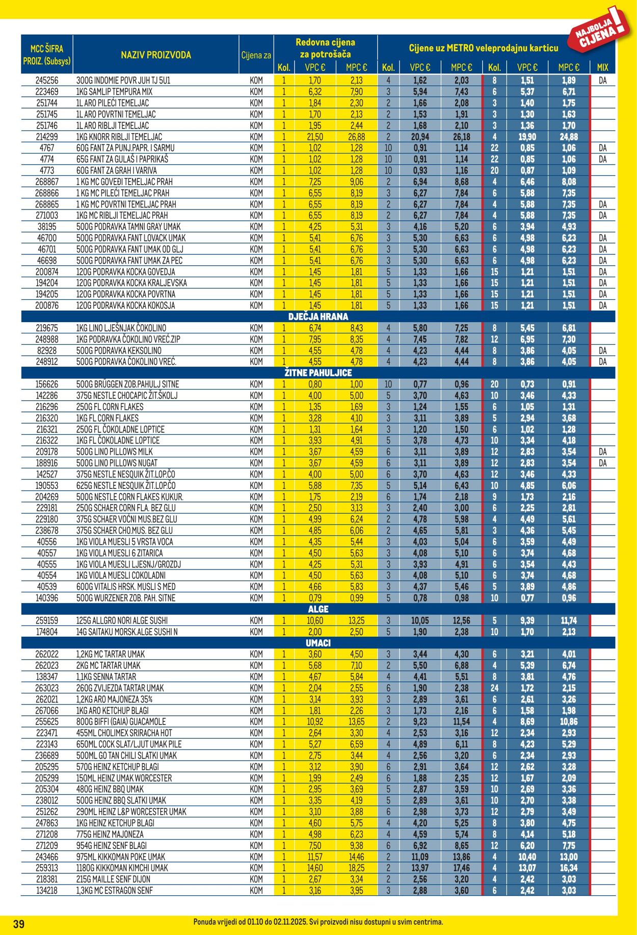 Katalog Metro 01.10.2025 - 02.11.2025