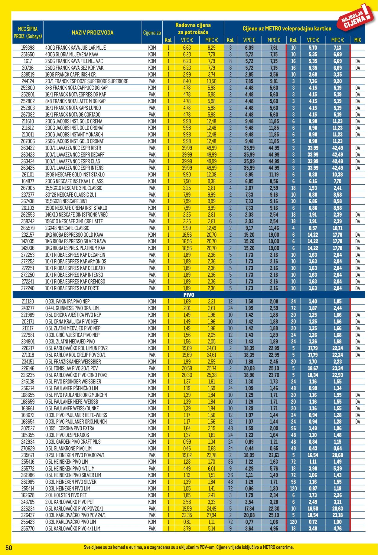 Katalog Metro 01.10.2025 - 02.11.2025