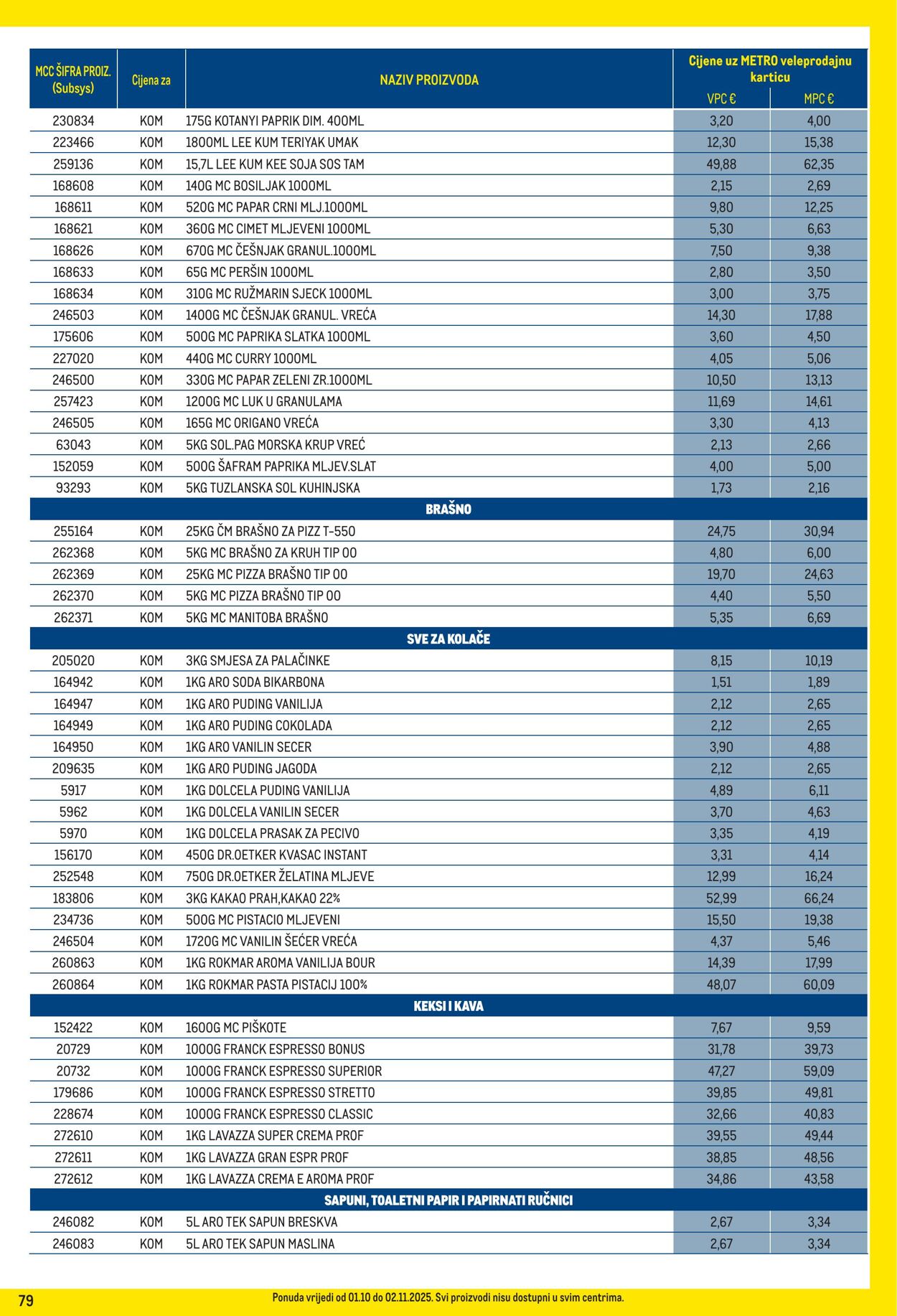 Katalog Metro 01.10.2025 - 02.11.2025