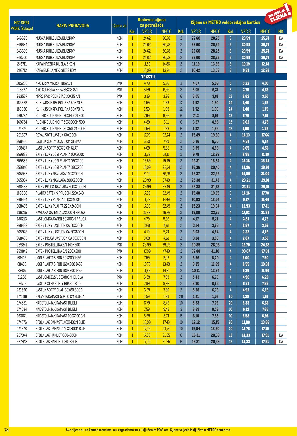 Katalog Metro 01.10.2025 - 02.11.2025