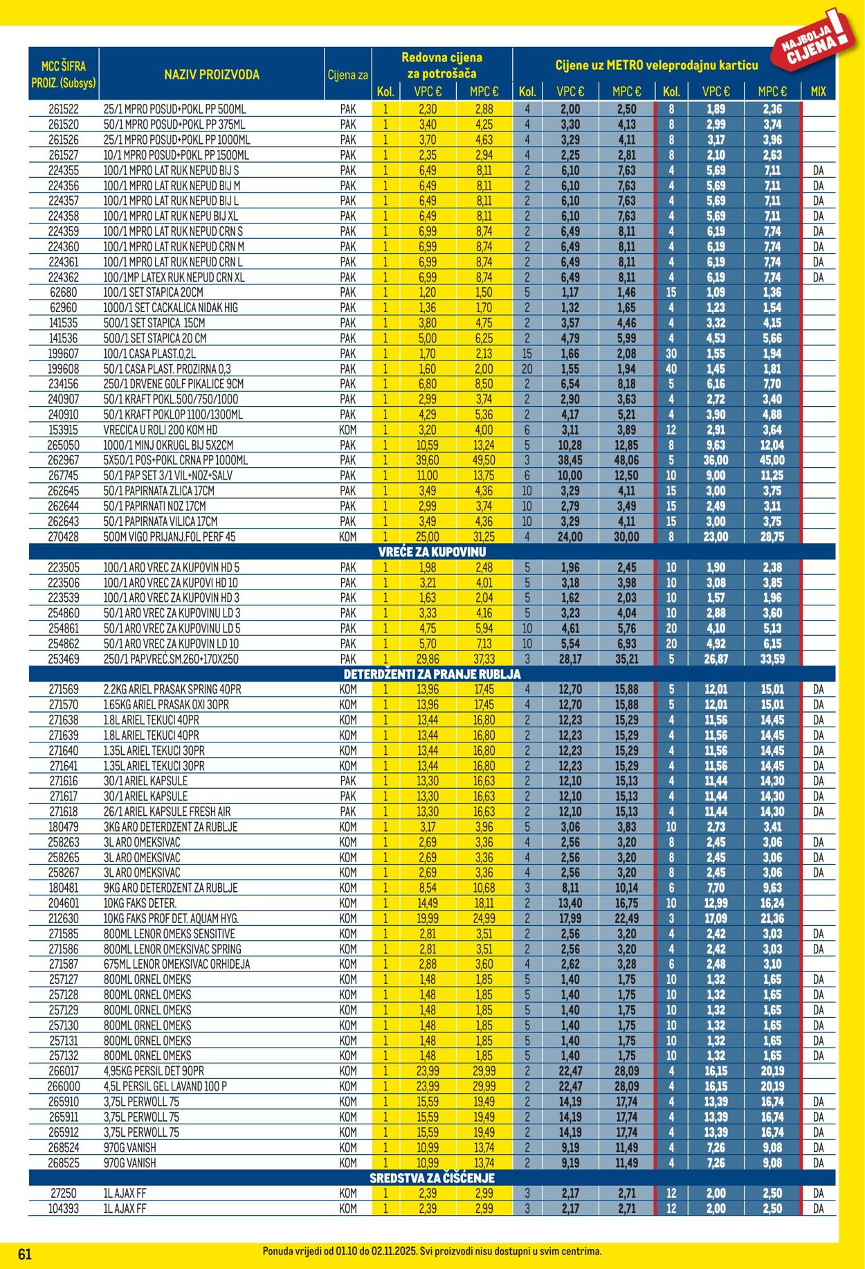 Katalog Metro 01.10.2025 - 02.11.2025
