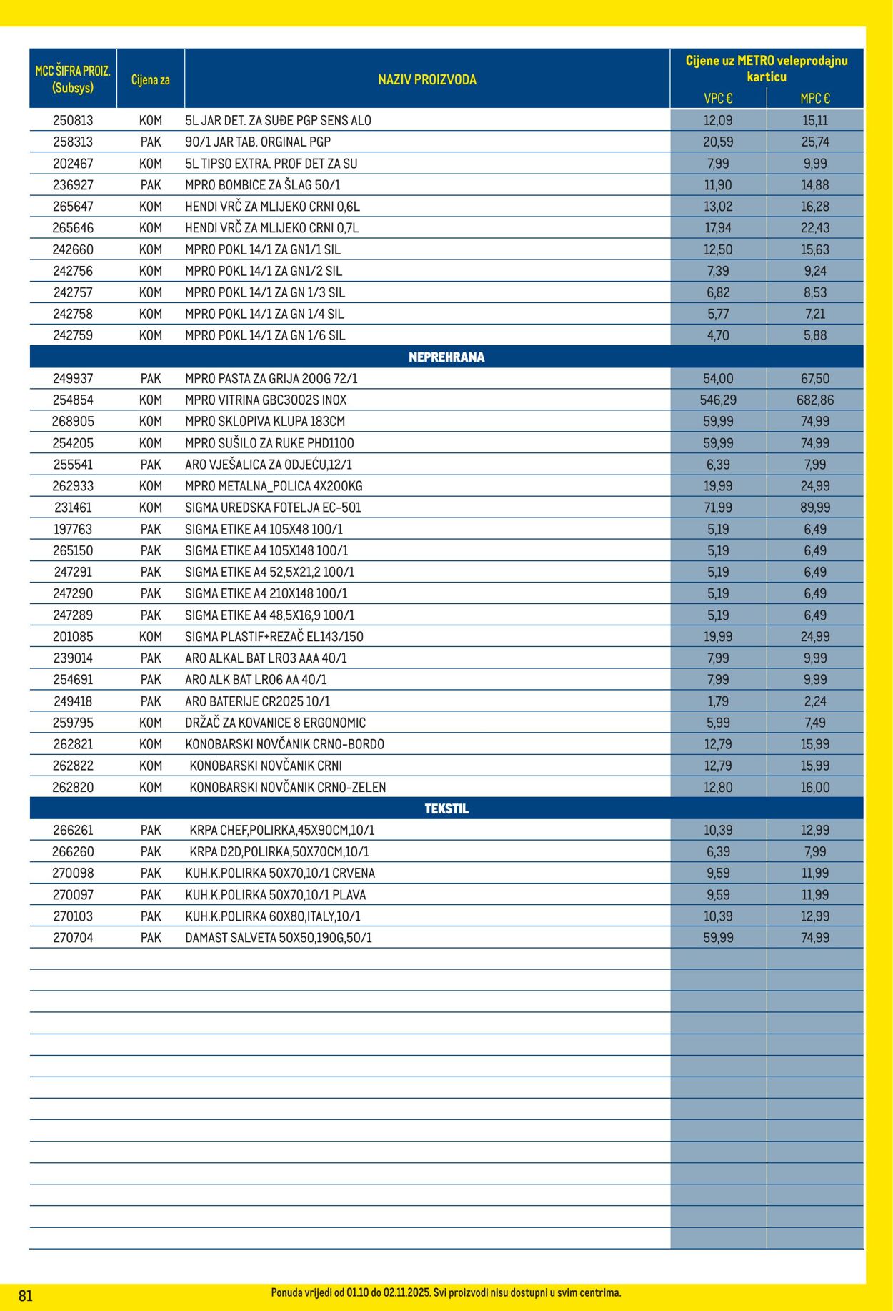 Katalog Metro 01.10.2025 - 02.11.2025
