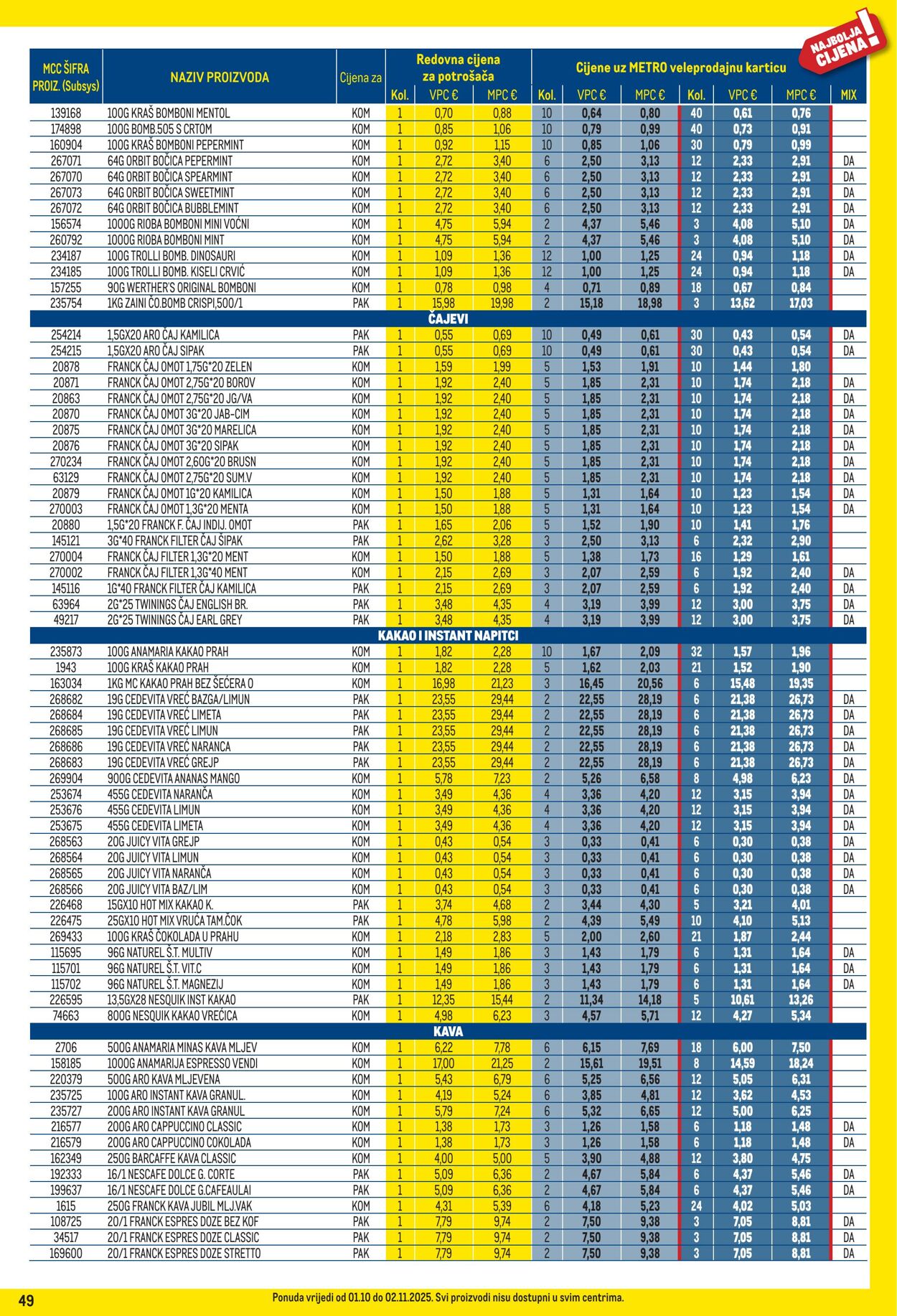 Katalog Metro 01.10.2025 - 02.11.2025