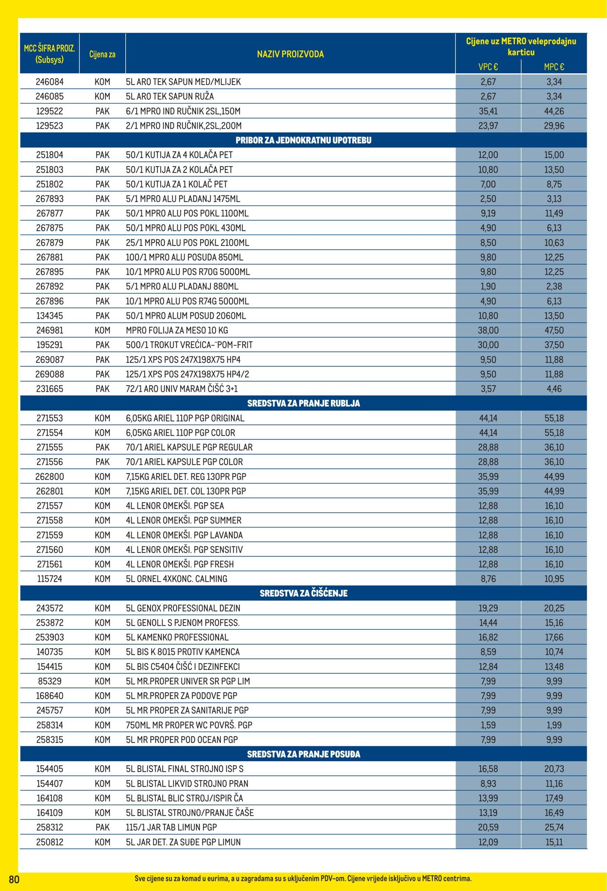 Katalog Metro 01.10.2025 - 02.11.2025