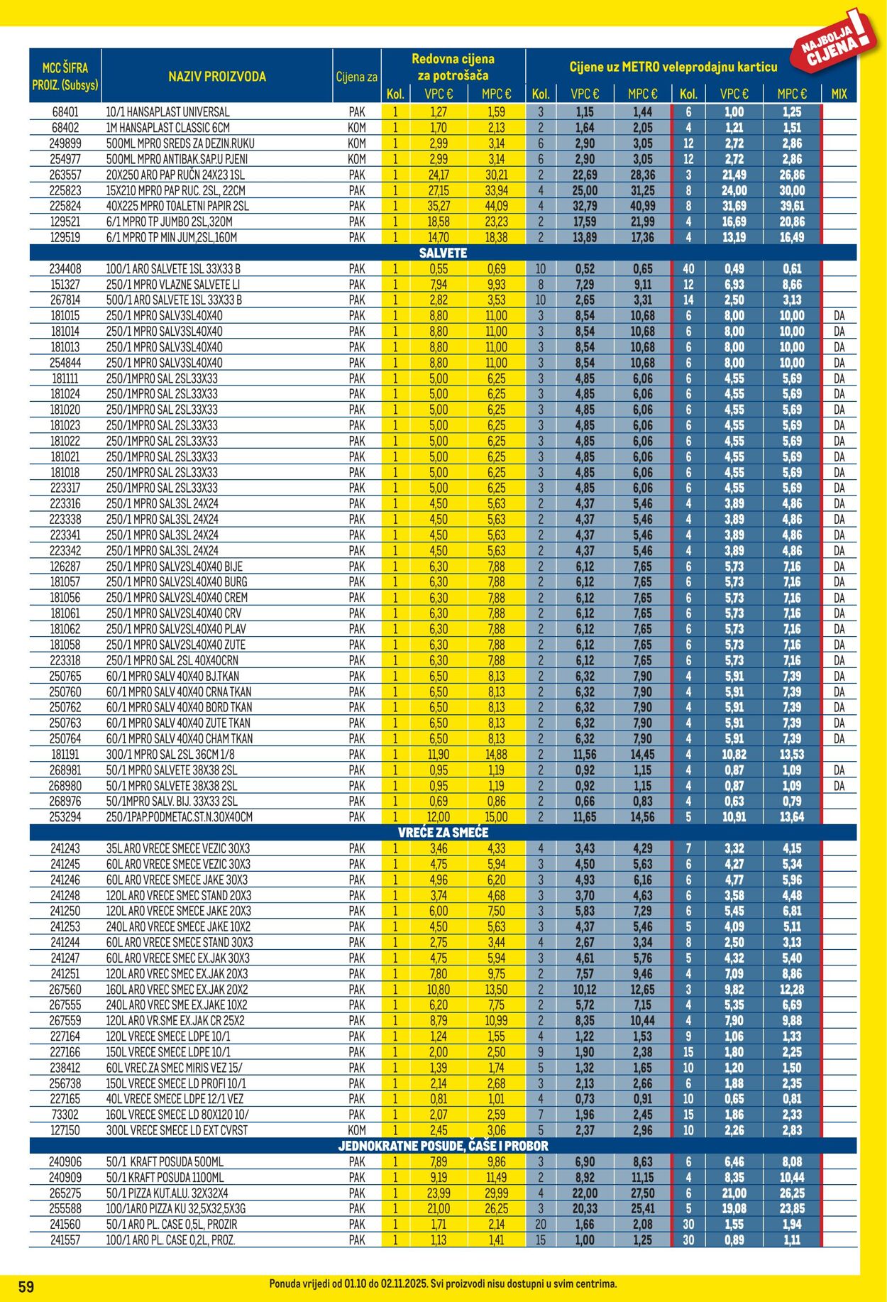Katalog Metro 01.10.2025 - 02.11.2025