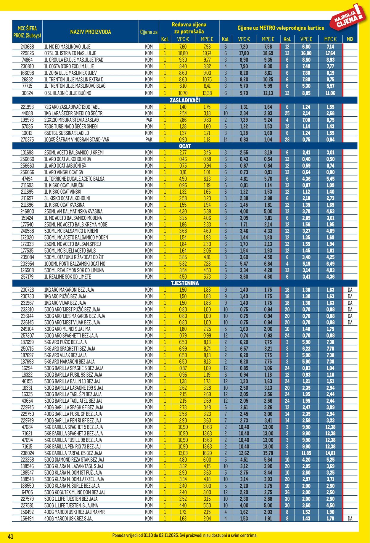 Katalog Metro 01.10.2025 - 02.11.2025