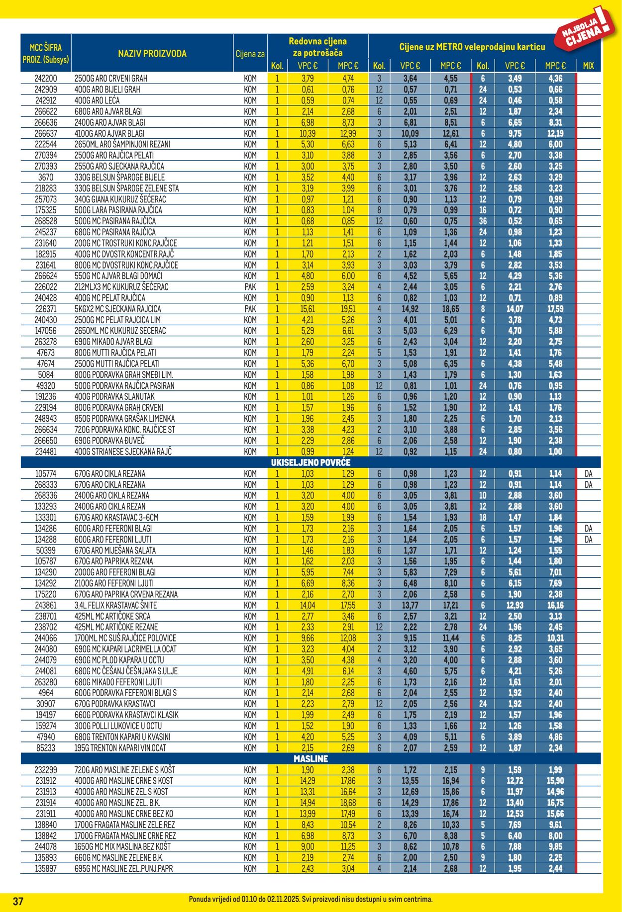 Katalog Metro 01.10.2025 - 02.11.2025