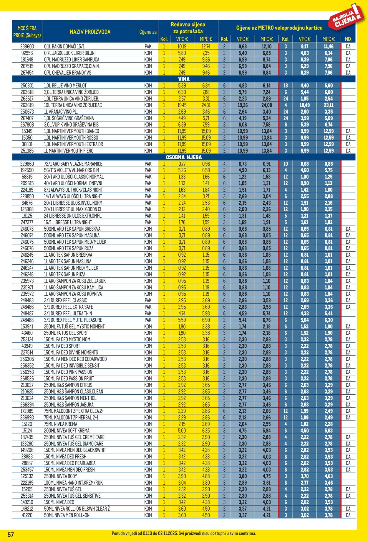 Katalog Metro 01.10.2025 - 02.11.2025