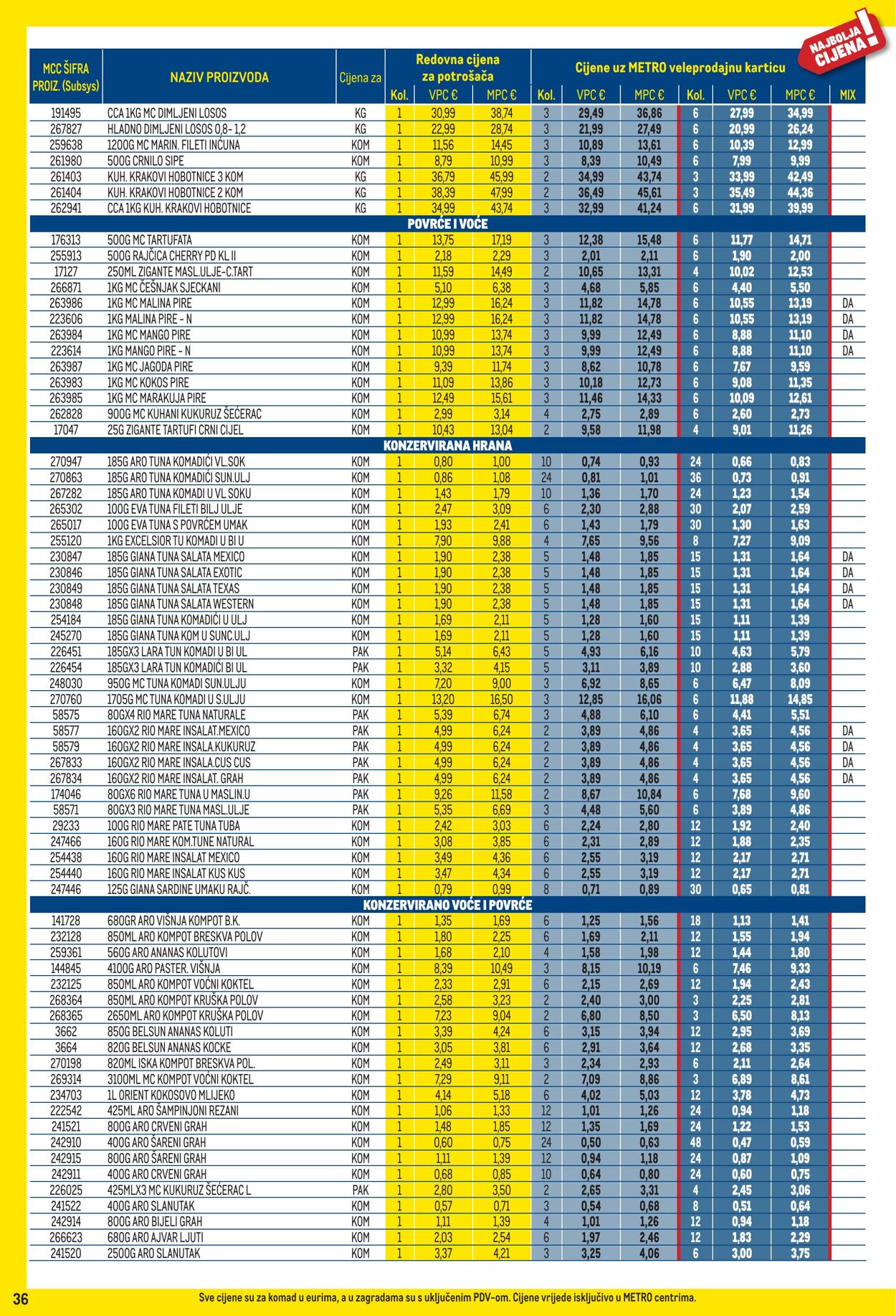 Katalog Metro 01.10.2025 - 02.11.2025
