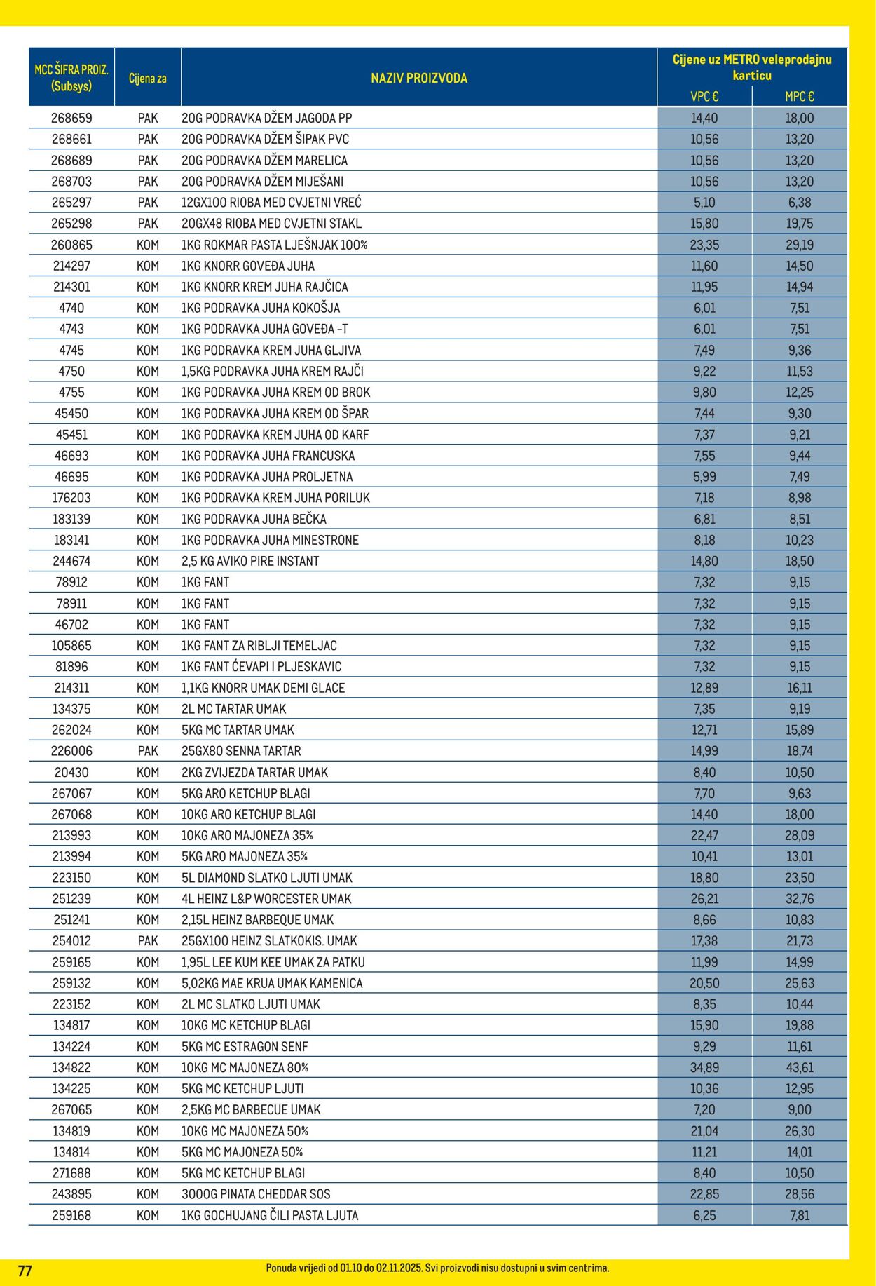 Katalog Metro 01.10.2025 - 02.11.2025