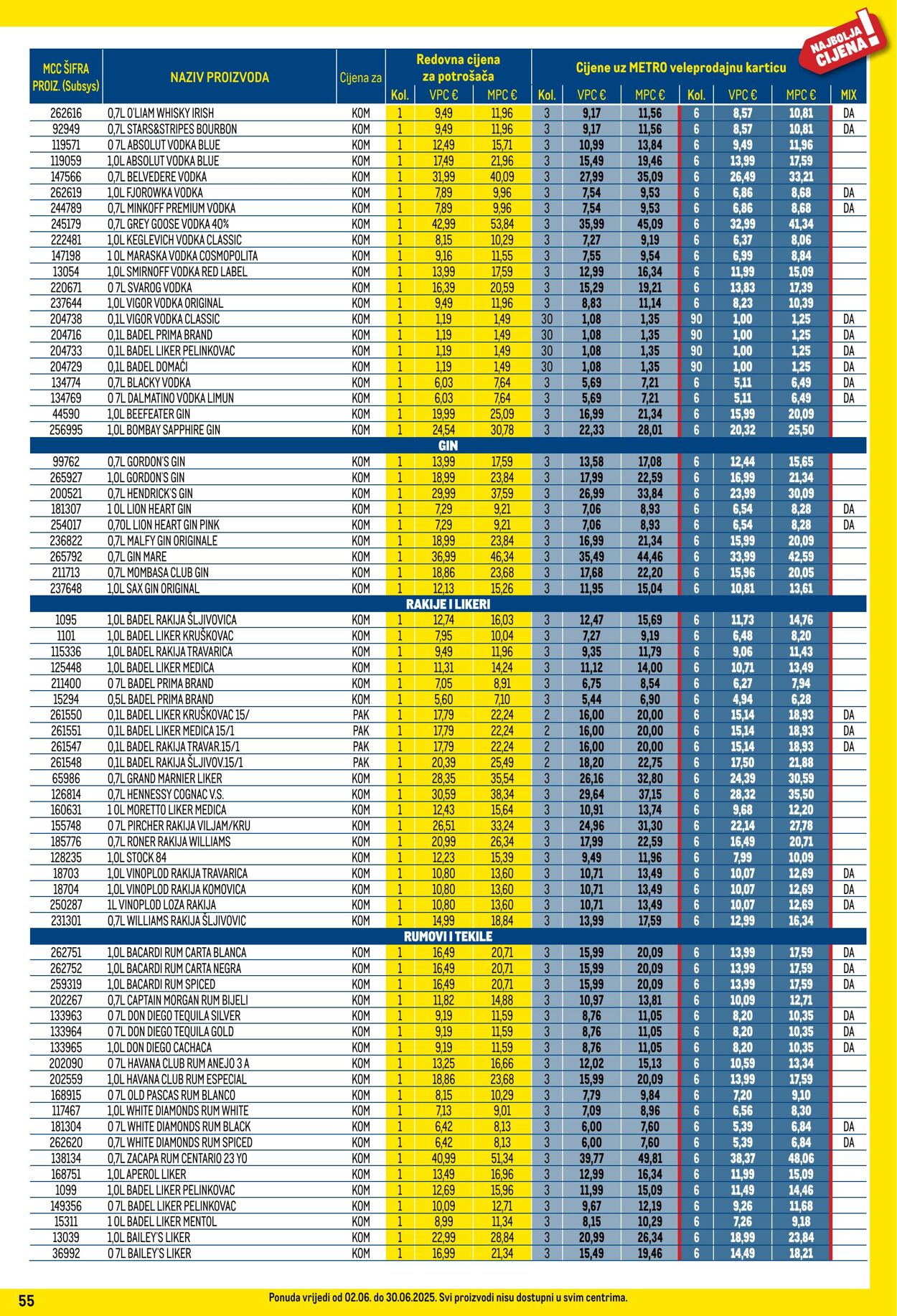 Katalog Metro 01.06.2025 - 30.06.2025