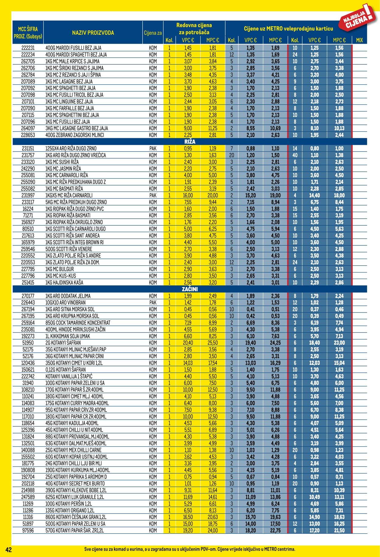 Katalog Metro 01.06.2025 - 30.06.2025