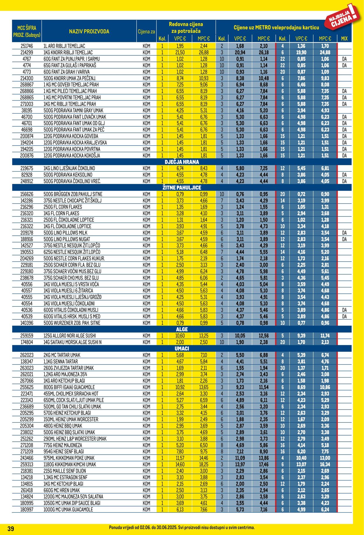 Katalog Metro 01.06.2025 - 30.06.2025