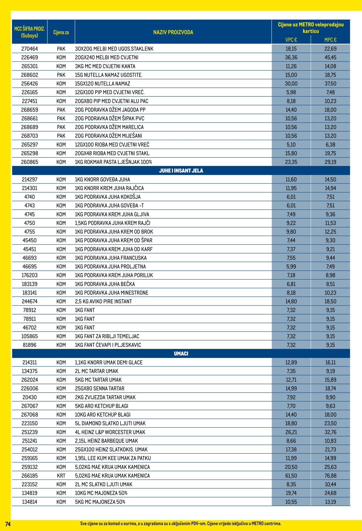 Katalog Metro 01.06.2025 - 30.06.2025