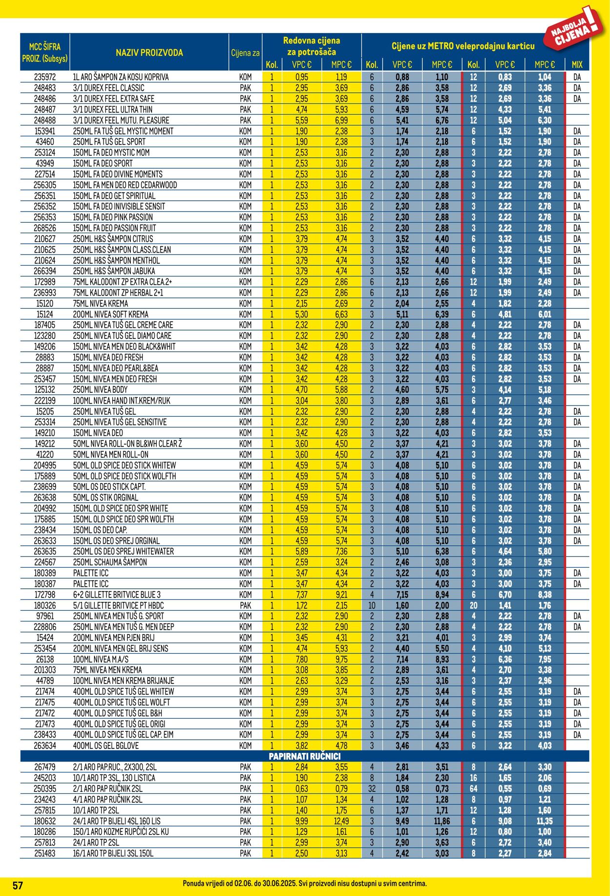 Katalog Metro 01.06.2025 - 30.06.2025