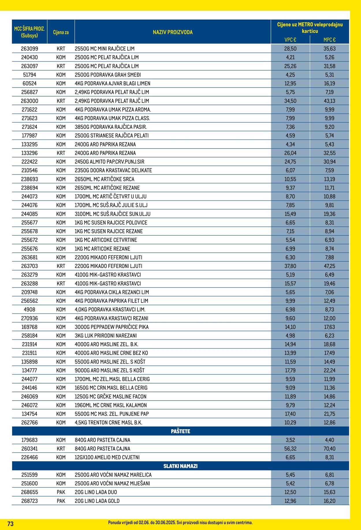 Katalog Metro 01.06.2025 - 30.06.2025