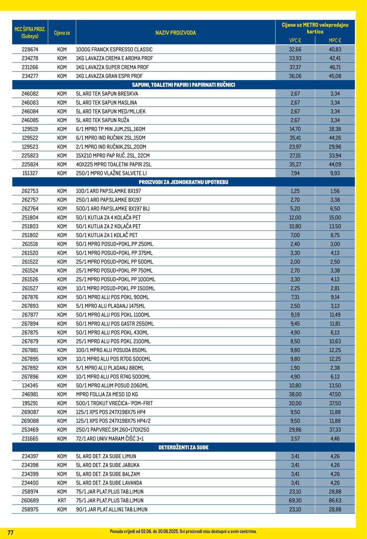 Katalog Metro 01.06.2025 - 30.06.2025