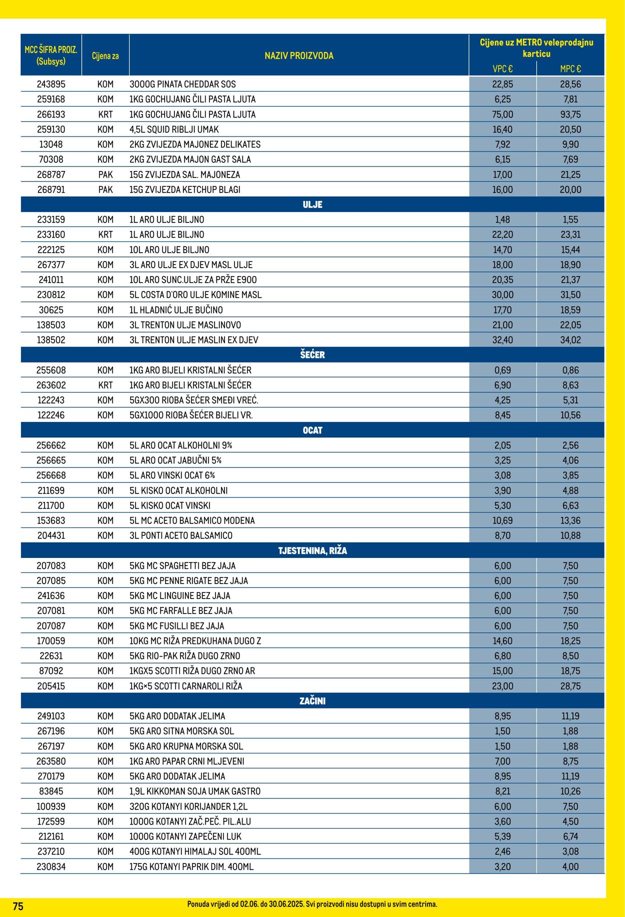 Katalog Metro 01.06.2025 - 30.06.2025