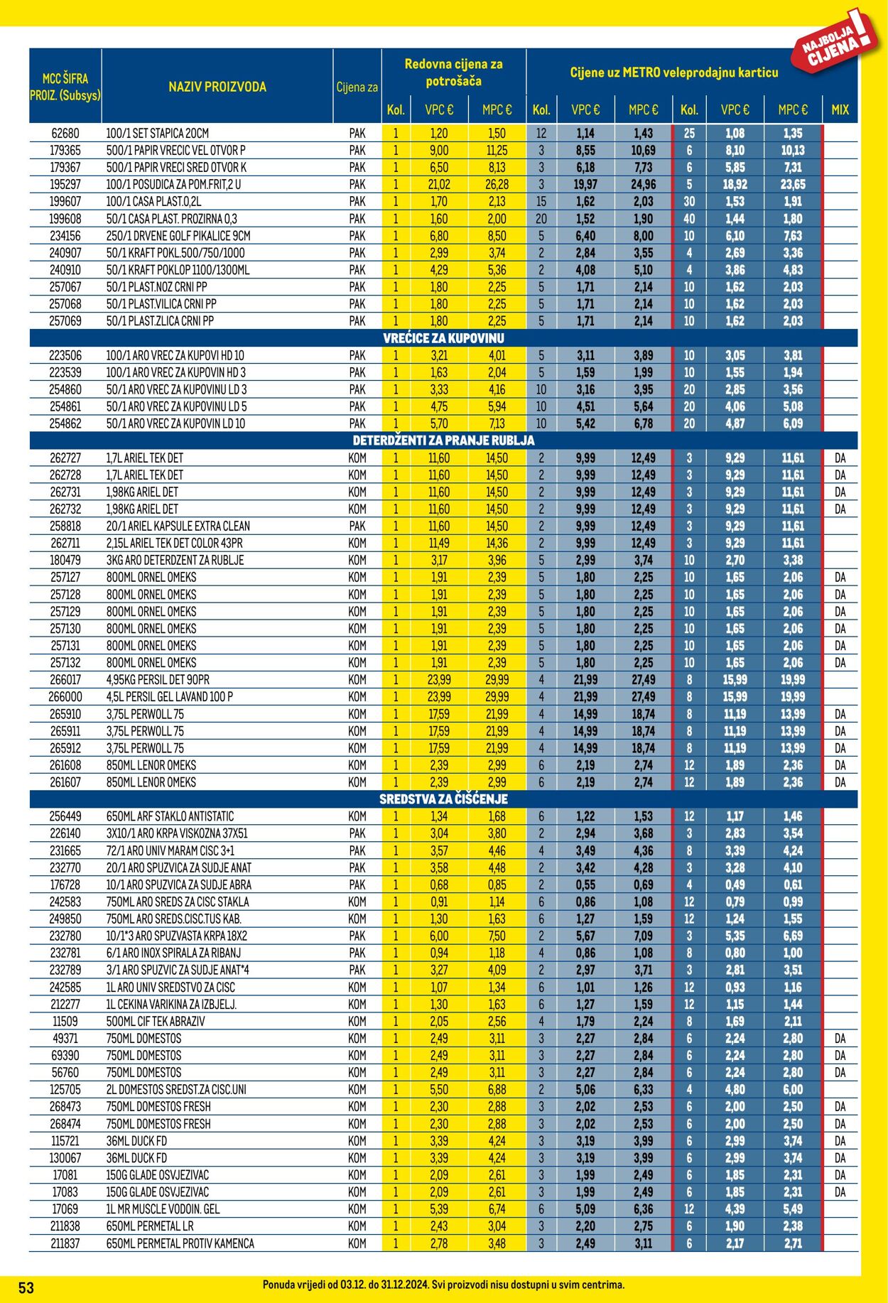 Katalog Metro 03.12.2024 - 31.12.2024