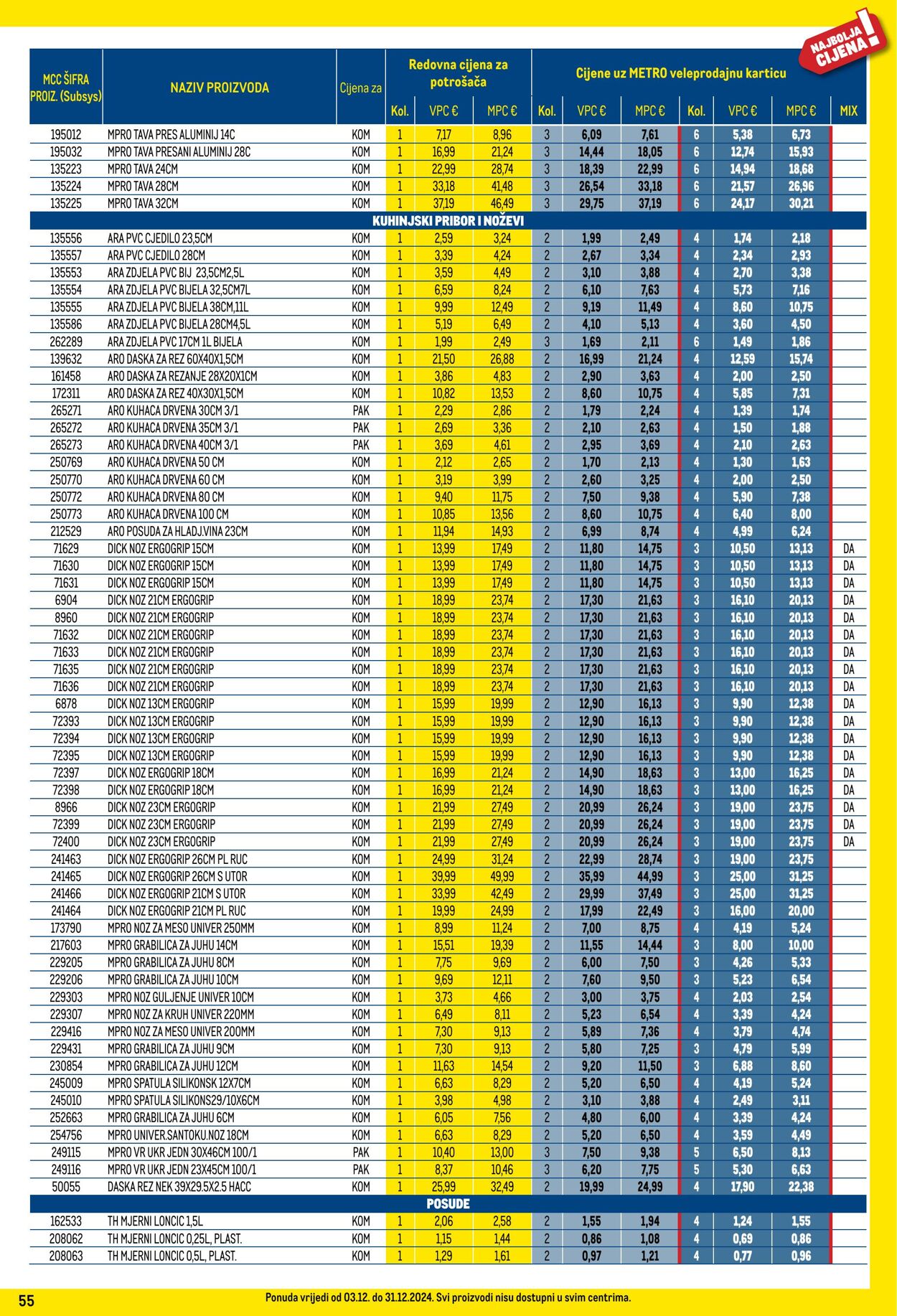 Katalog Metro 03.12.2024 - 31.12.2024