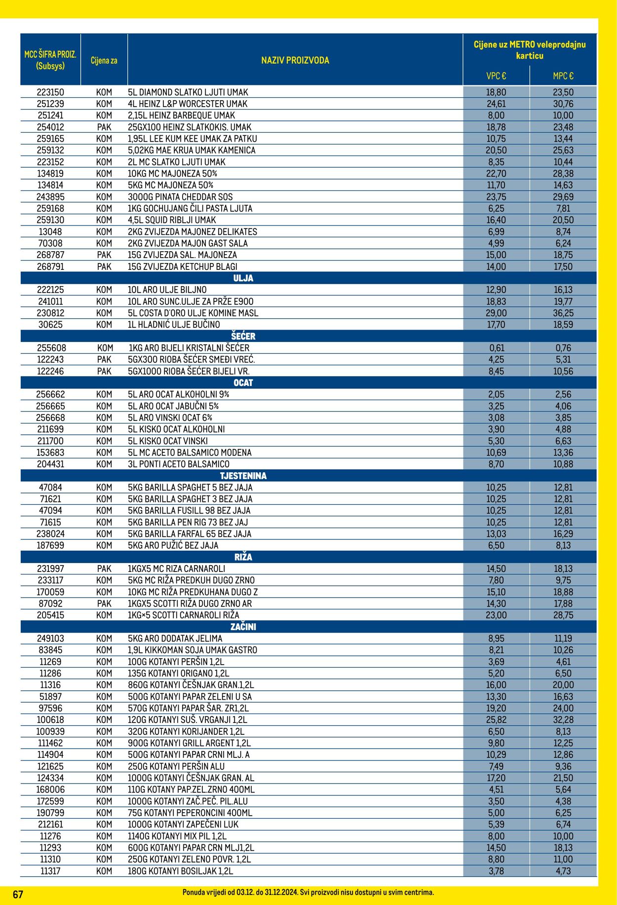 Katalog Metro 03.12.2024 - 31.12.2024