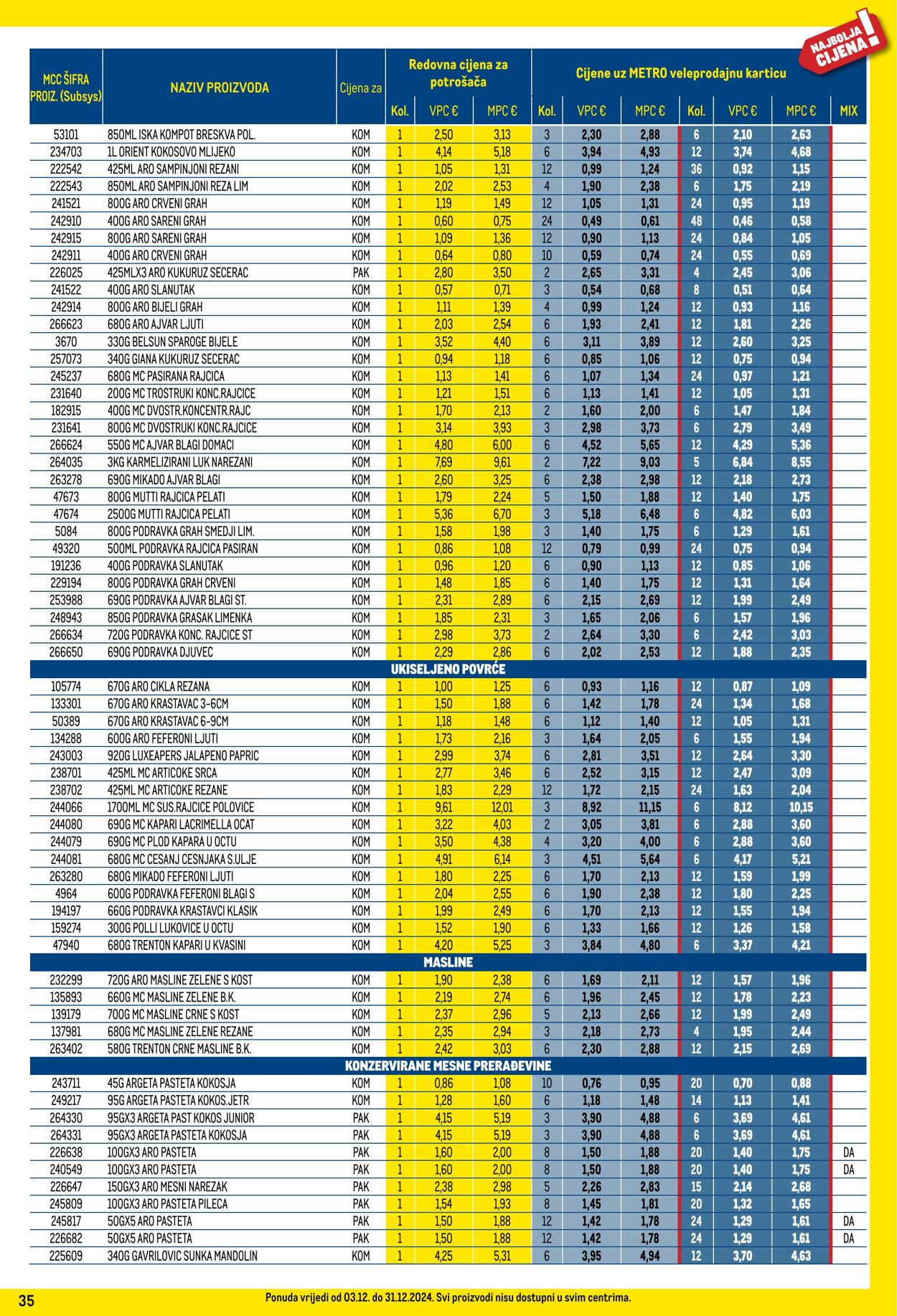 Katalog Metro 03.12.2024 - 31.12.2024