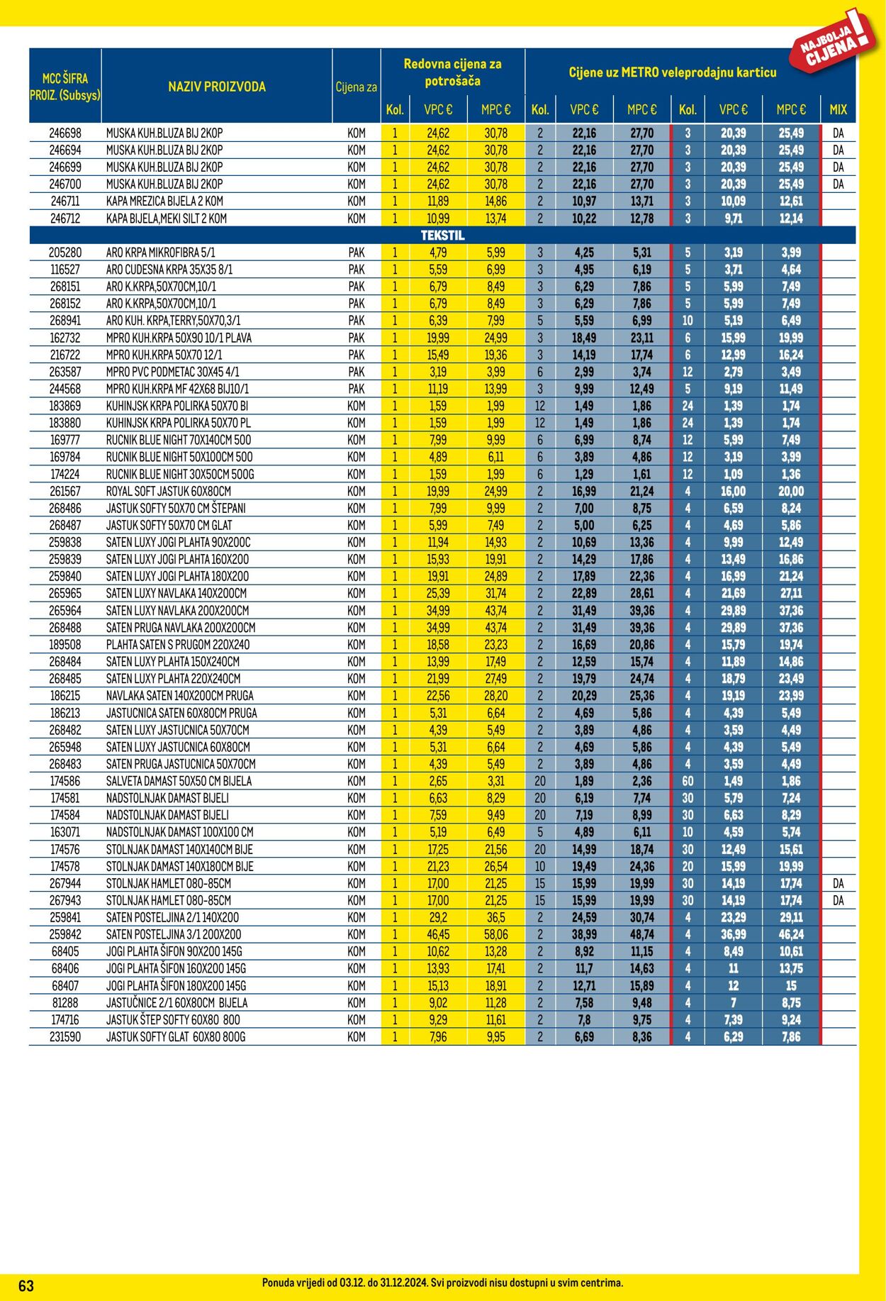 Katalog Metro 03.12.2024 - 31.12.2024