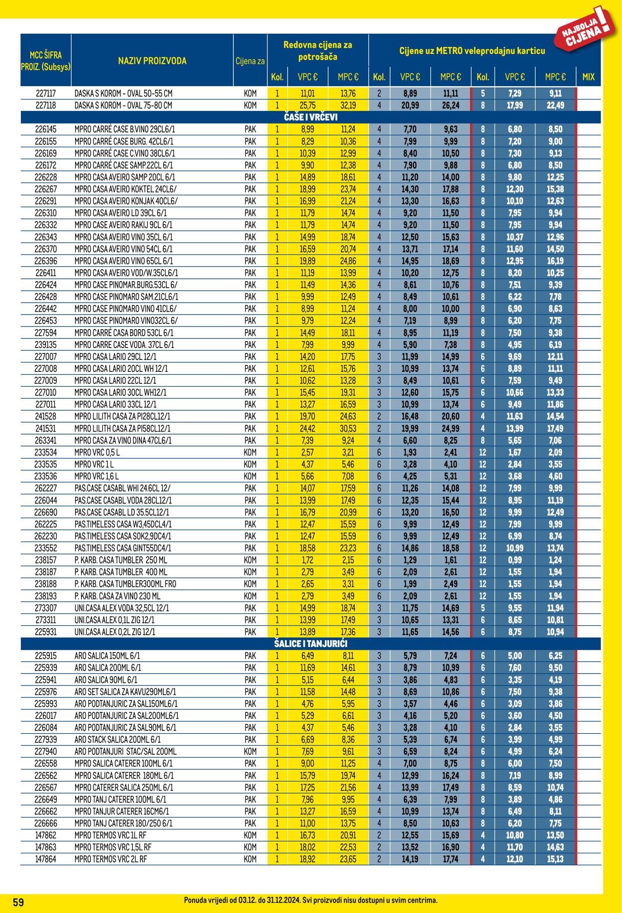 Katalog Metro 03.12.2024 - 31.12.2024