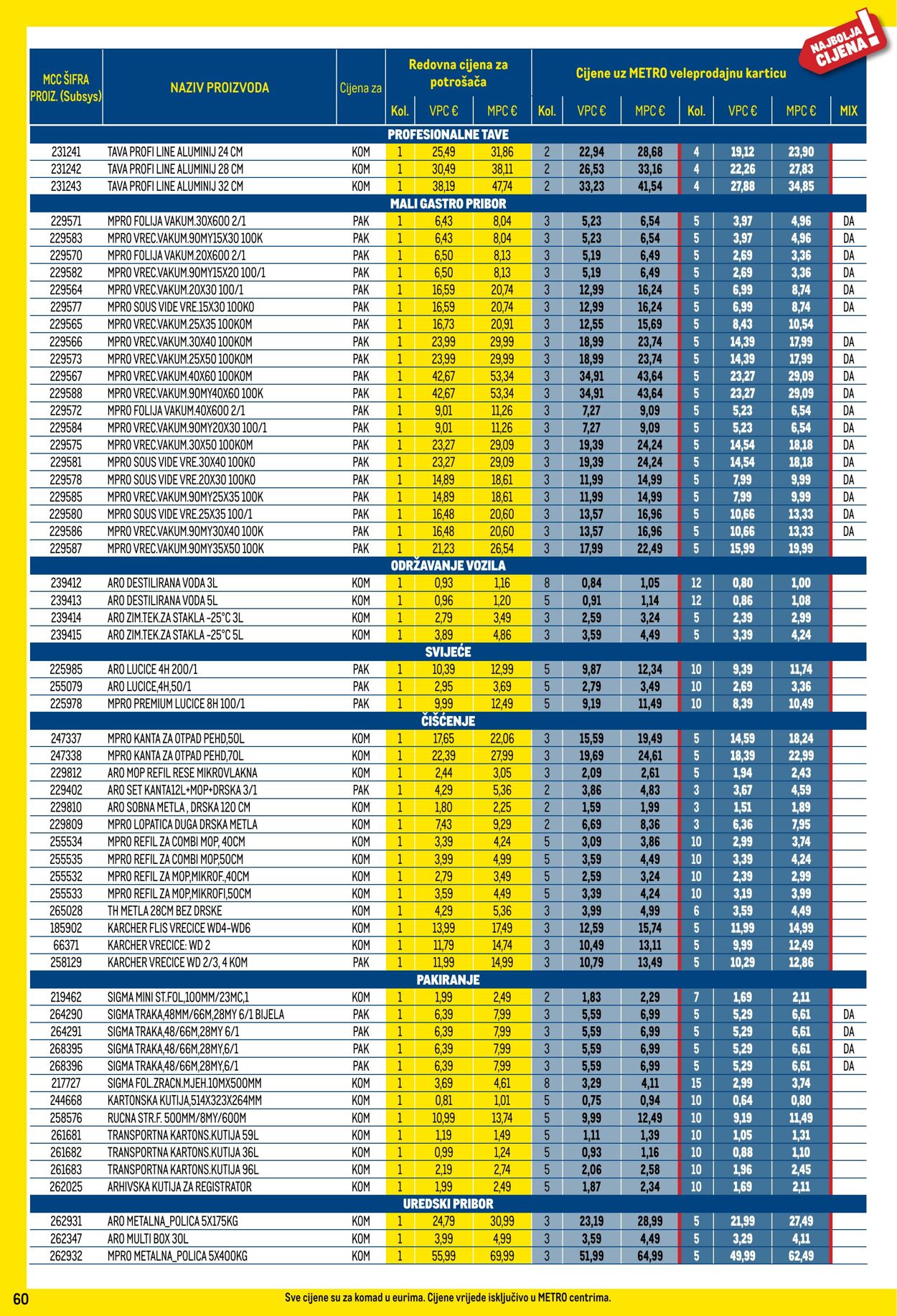 Katalog Metro 03.12.2024 - 31.12.2024