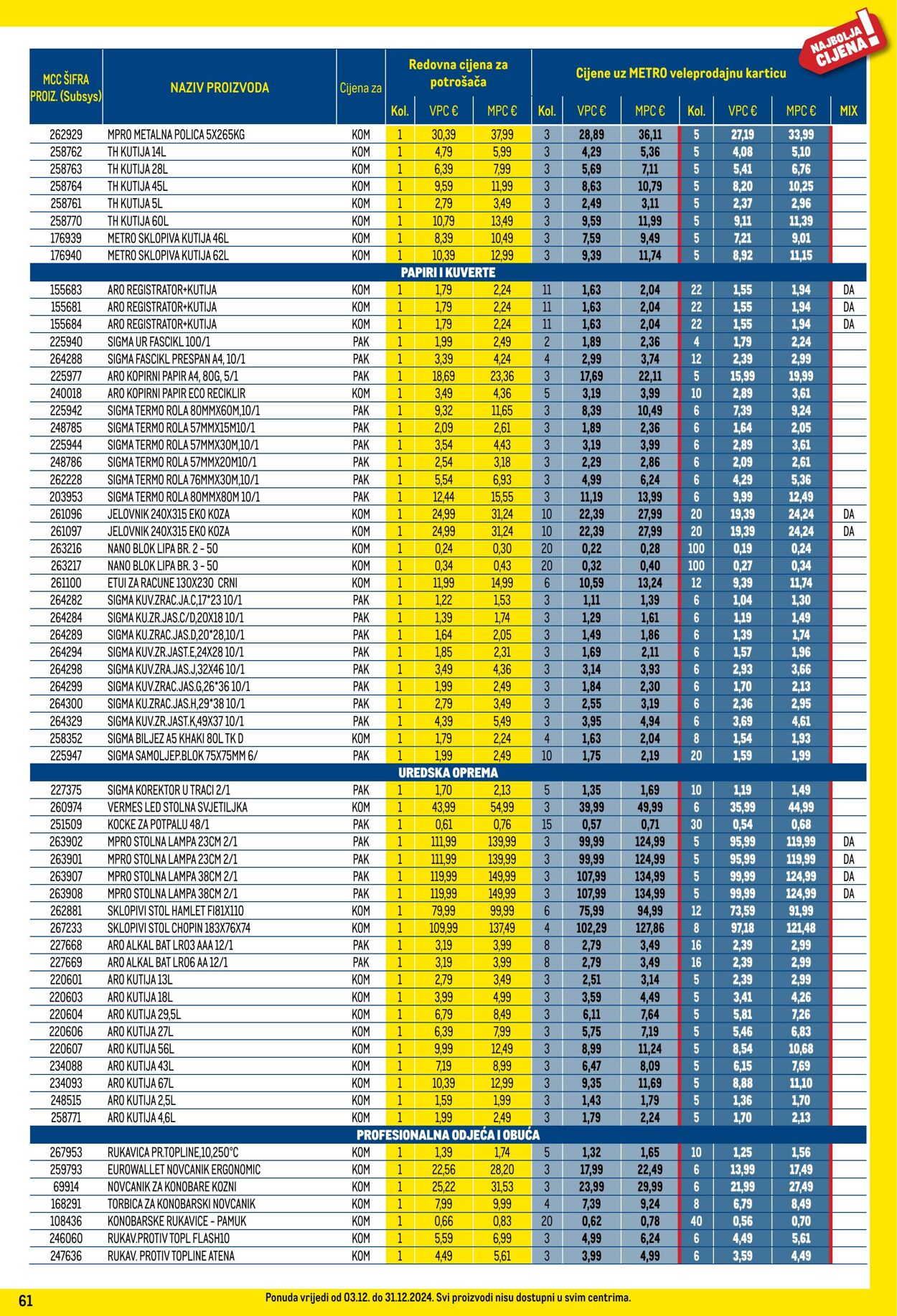 Katalog Metro 03.12.2024 - 31.12.2024