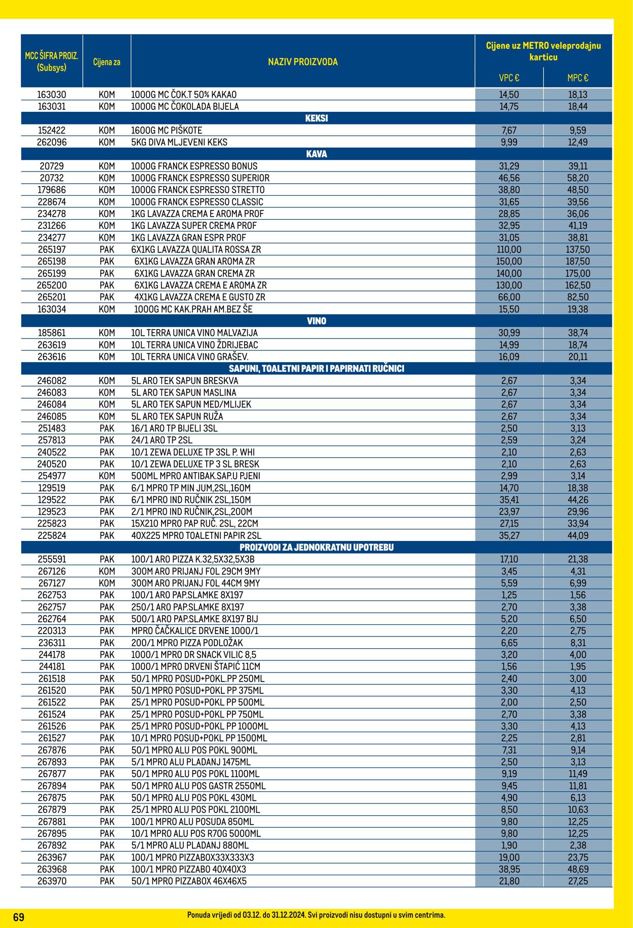 Katalog Metro 03.12.2024 - 31.12.2024