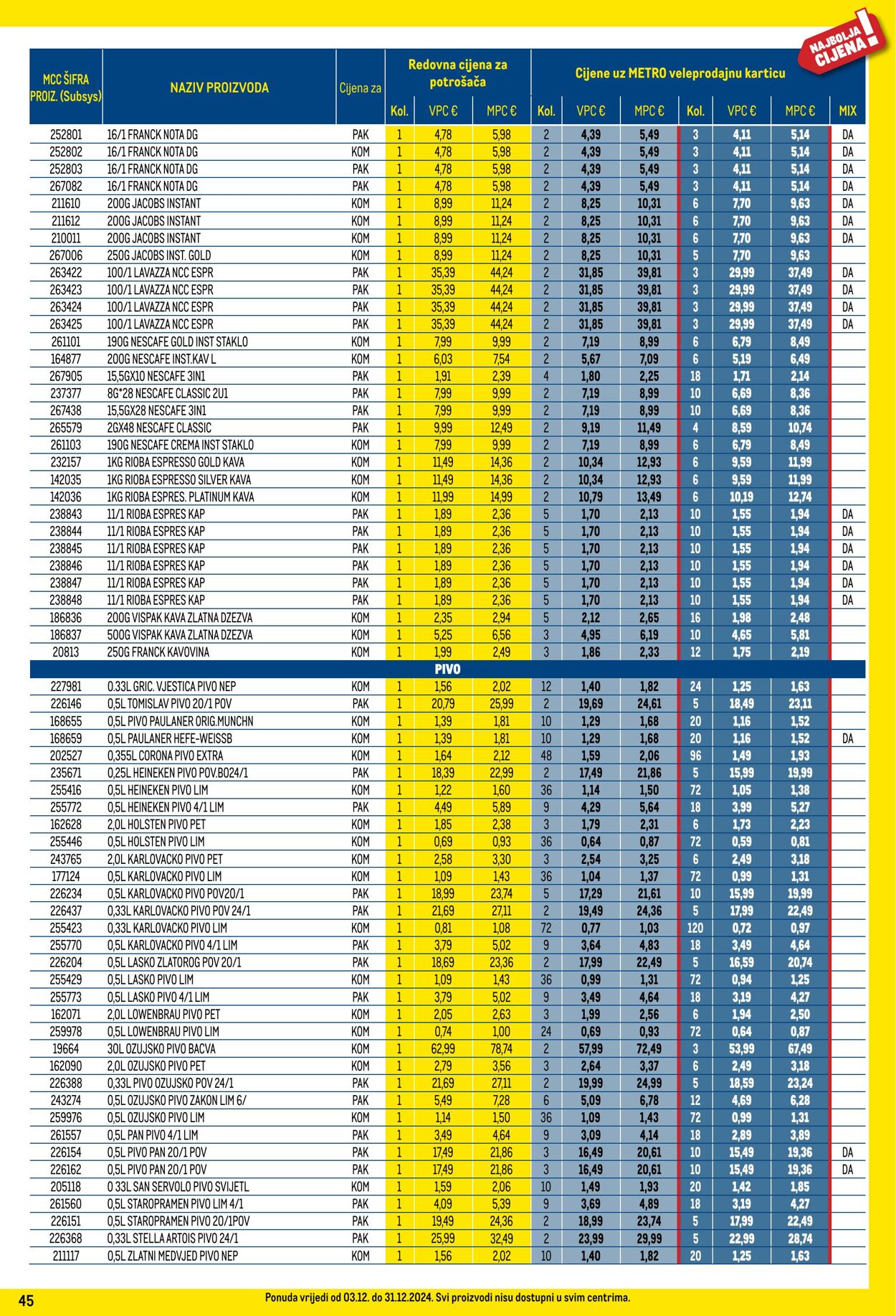 Katalog Metro 03.12.2024 - 31.12.2024