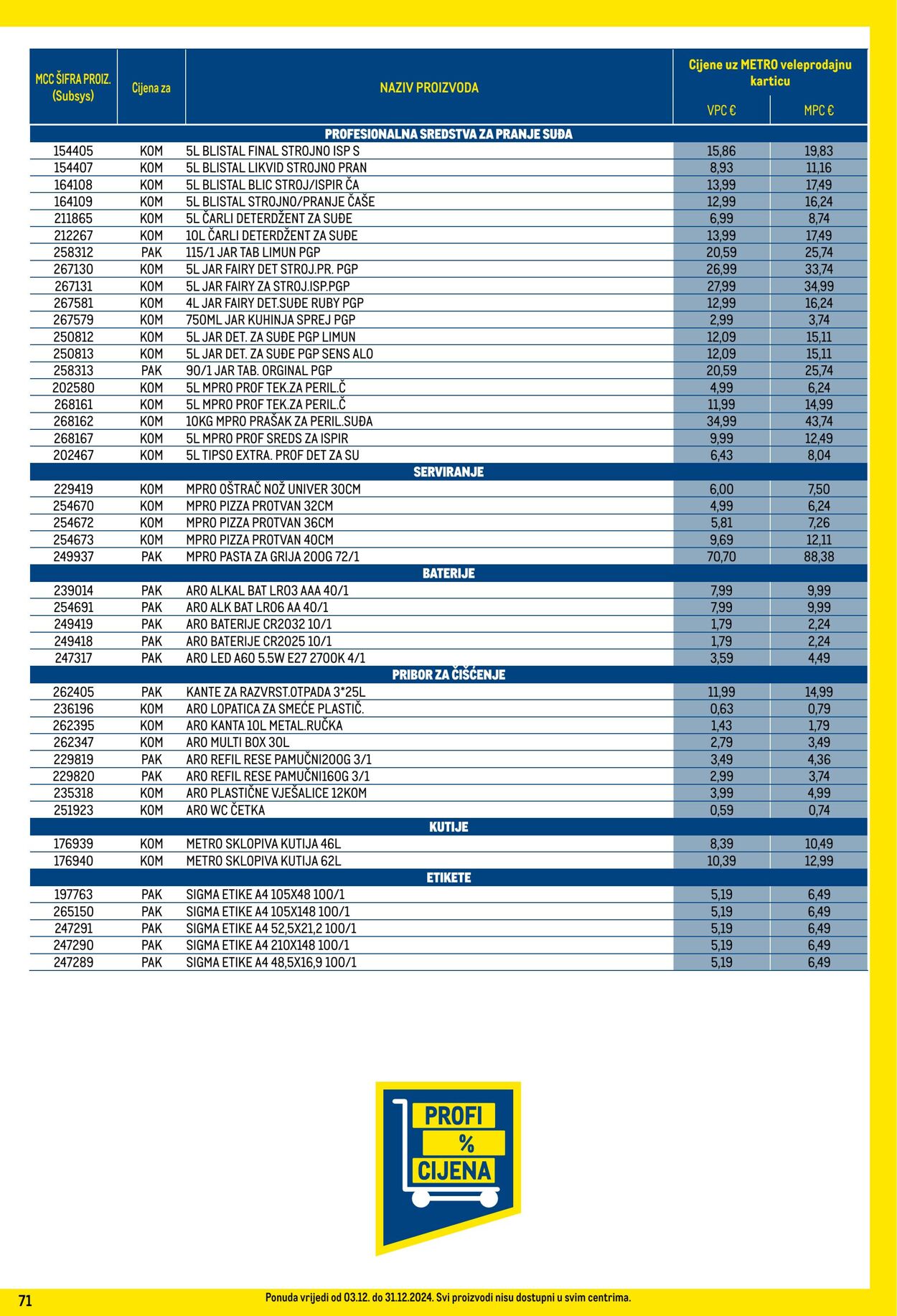 Katalog Metro 03.12.2024 - 31.12.2024