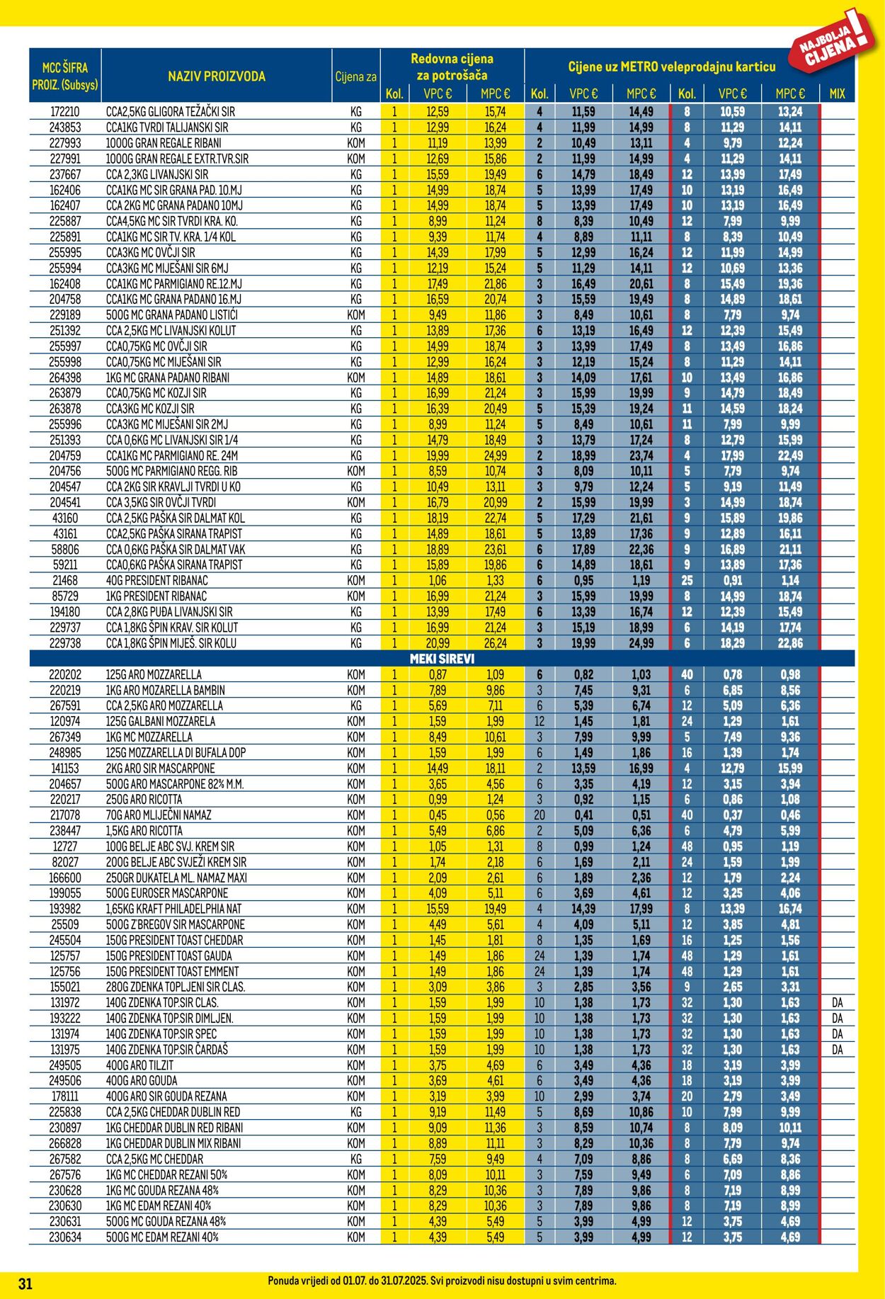 Katalog Metro 01.07.2025 - 31.07.2025