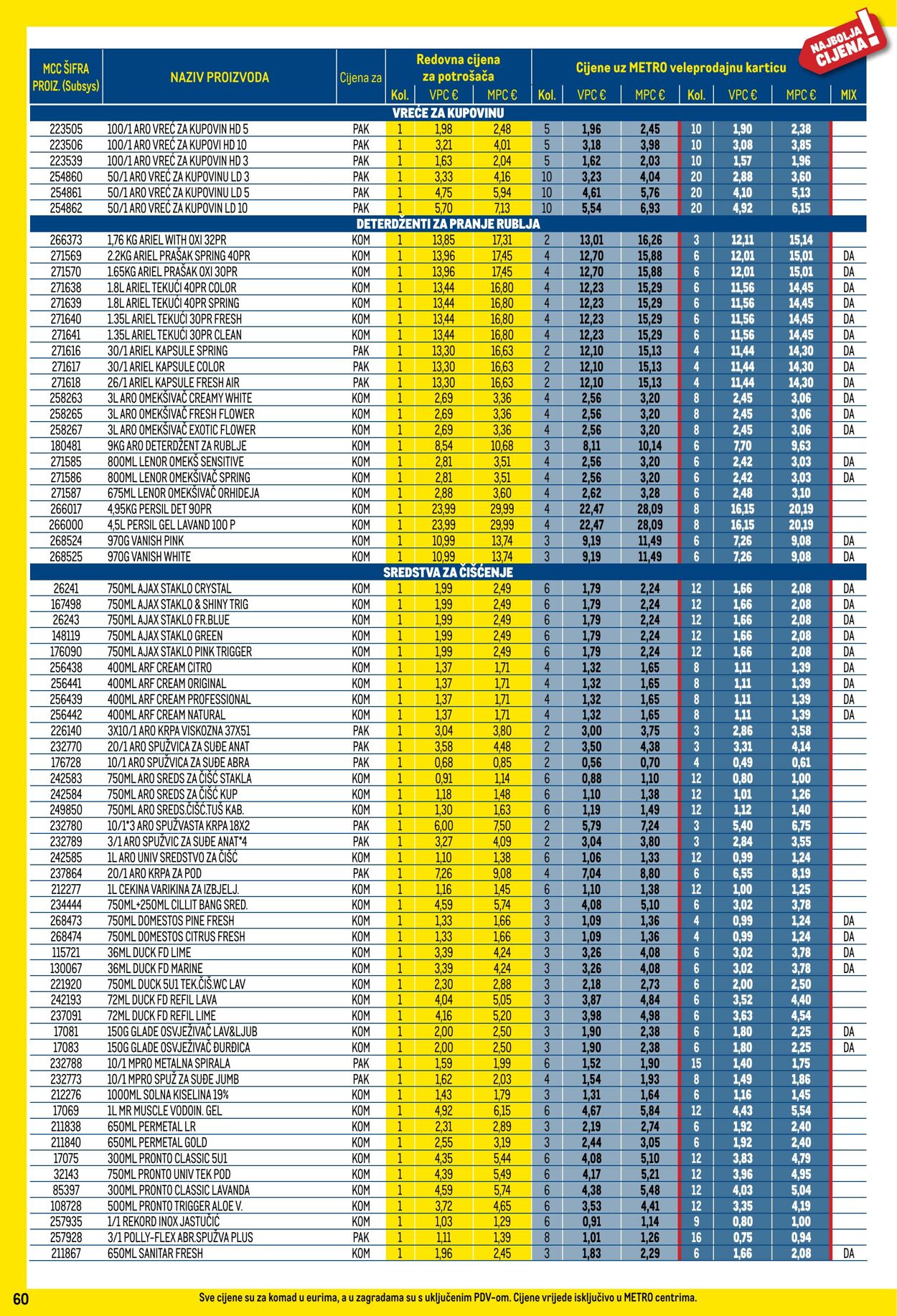Katalog Metro 01.07.2025 - 31.07.2025