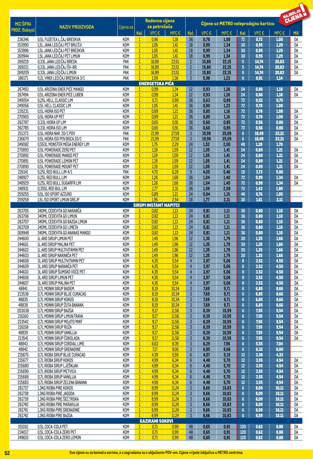 Katalog Metro 01.07.2025 - 31.07.2025