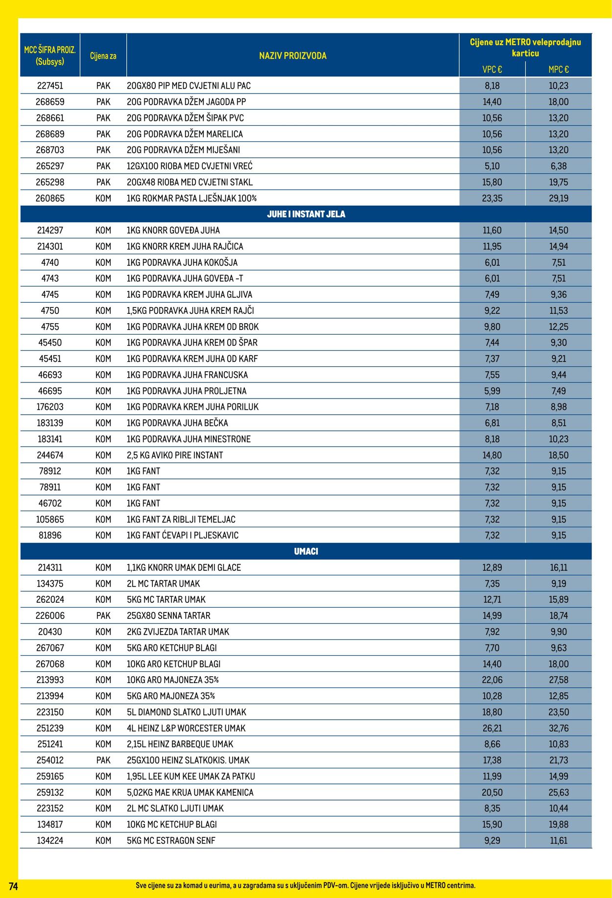 Katalog Metro 01.07.2025 - 31.07.2025
