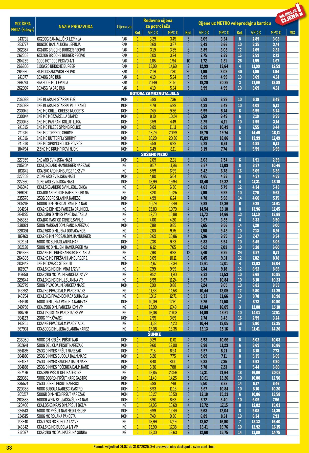 Katalog Metro 01.07.2025 - 31.07.2025